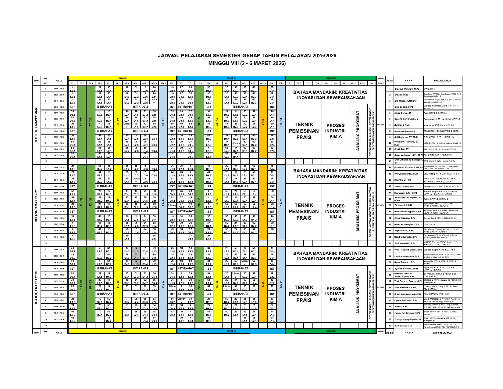 minggu-8 | belum di upload