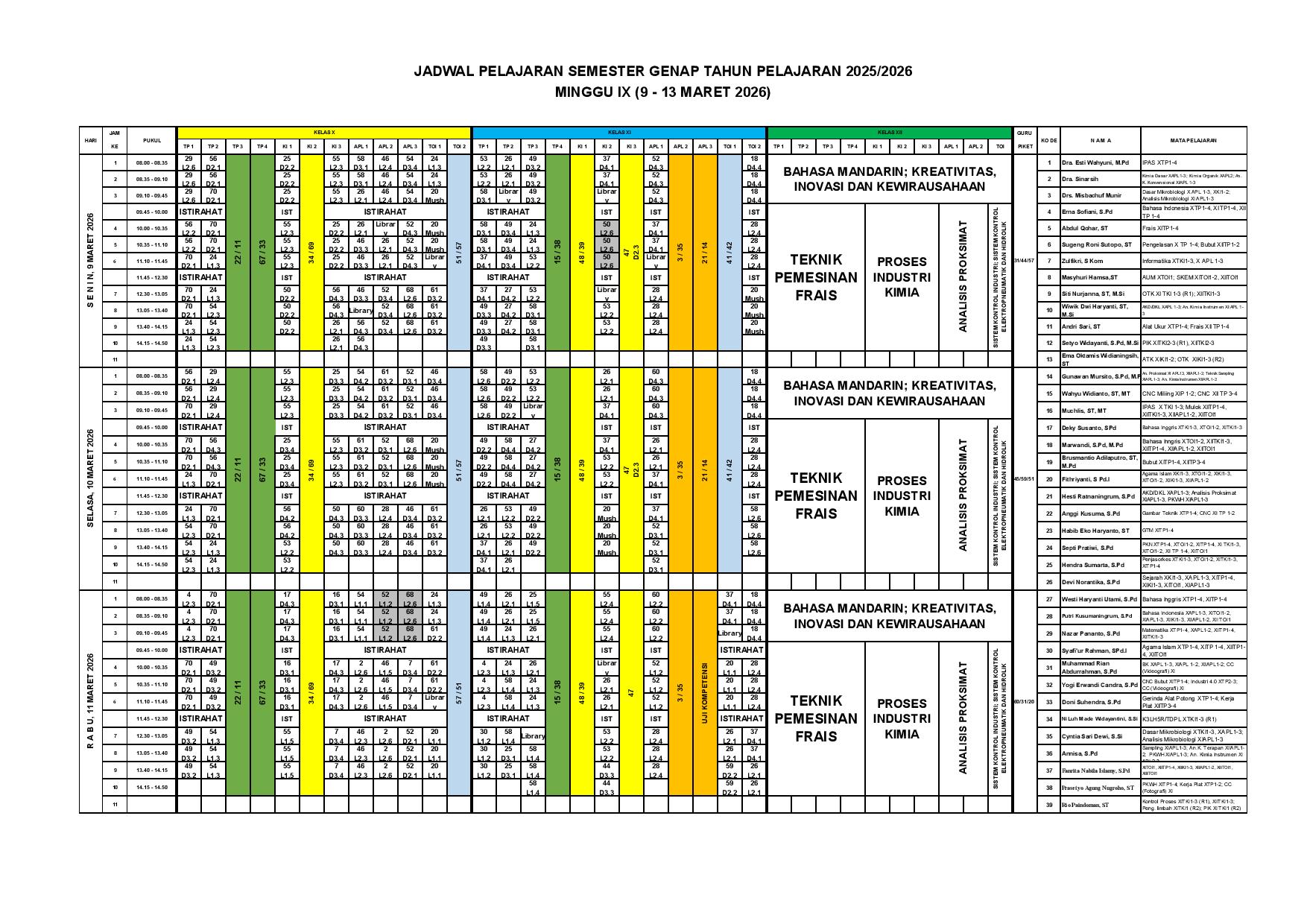 minggu-9 | belum di upload