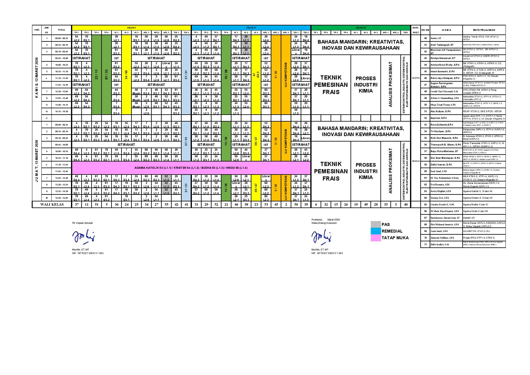 minggu-9 | belum di upload