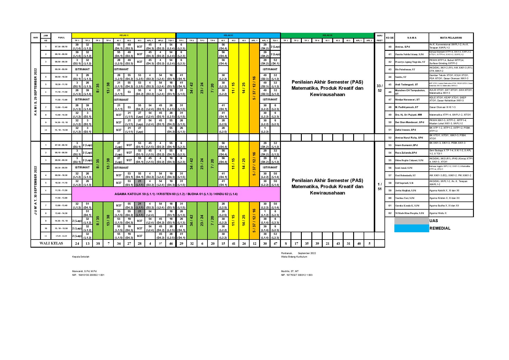 minggu-12 | belum di upload