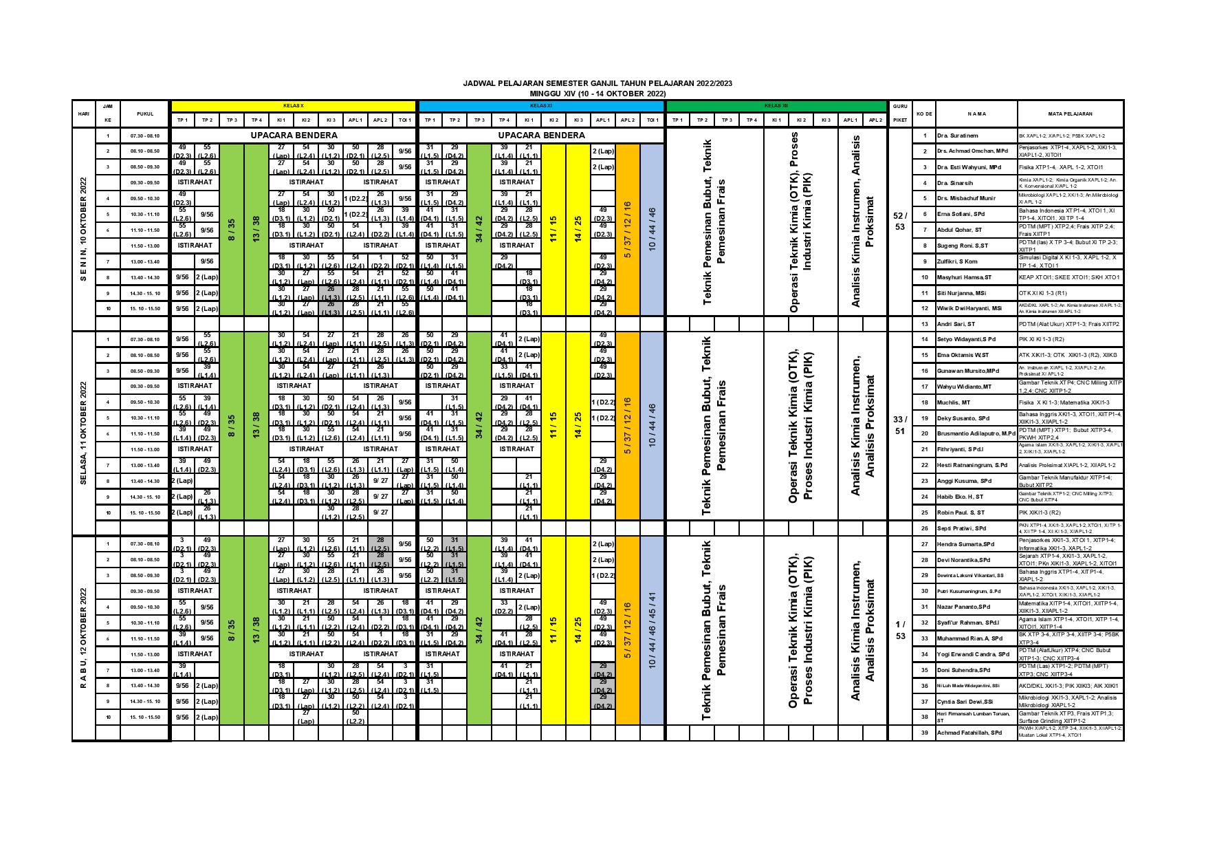 minggu-14 | belum di upload