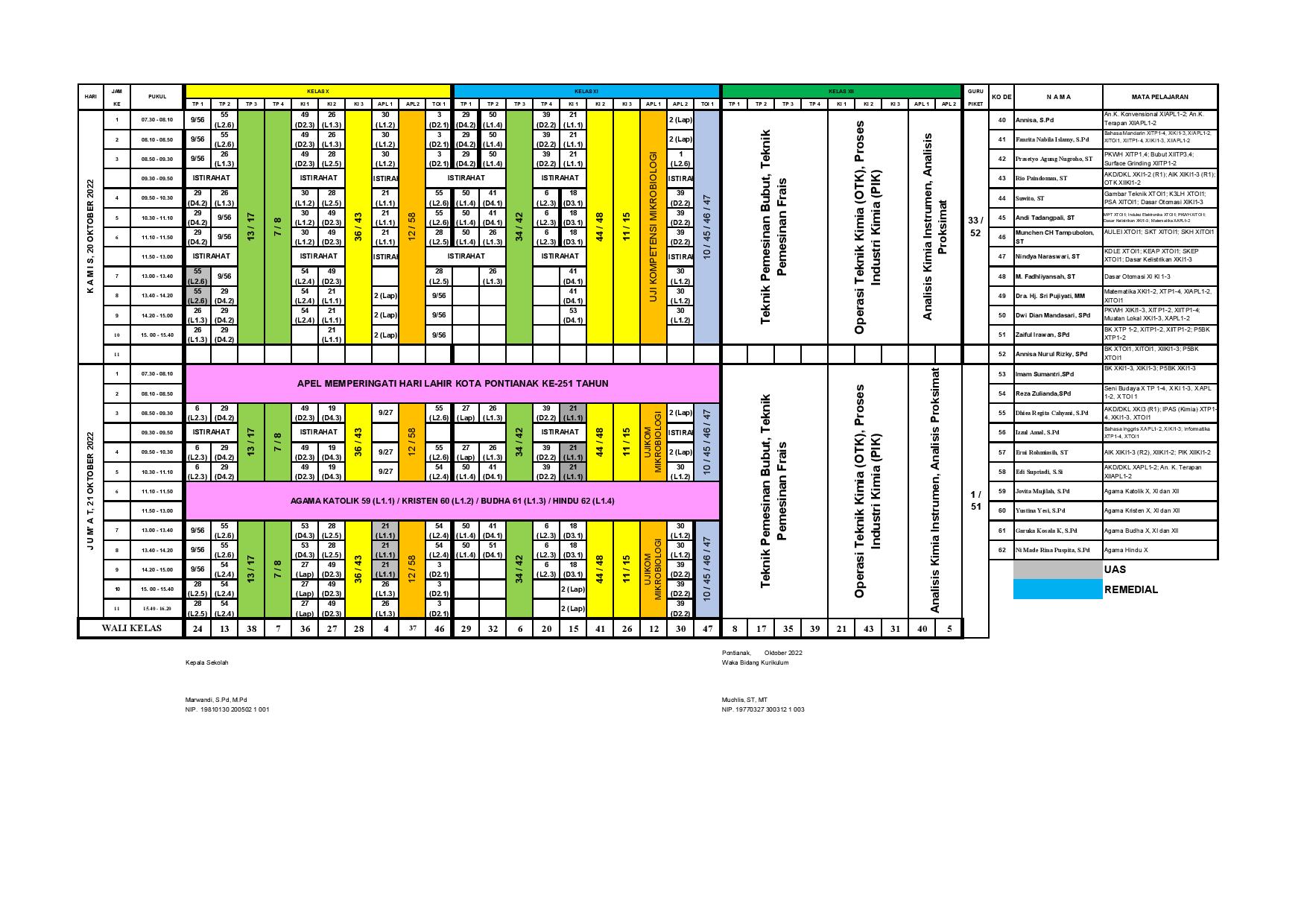 minggu-15 | belum di upload