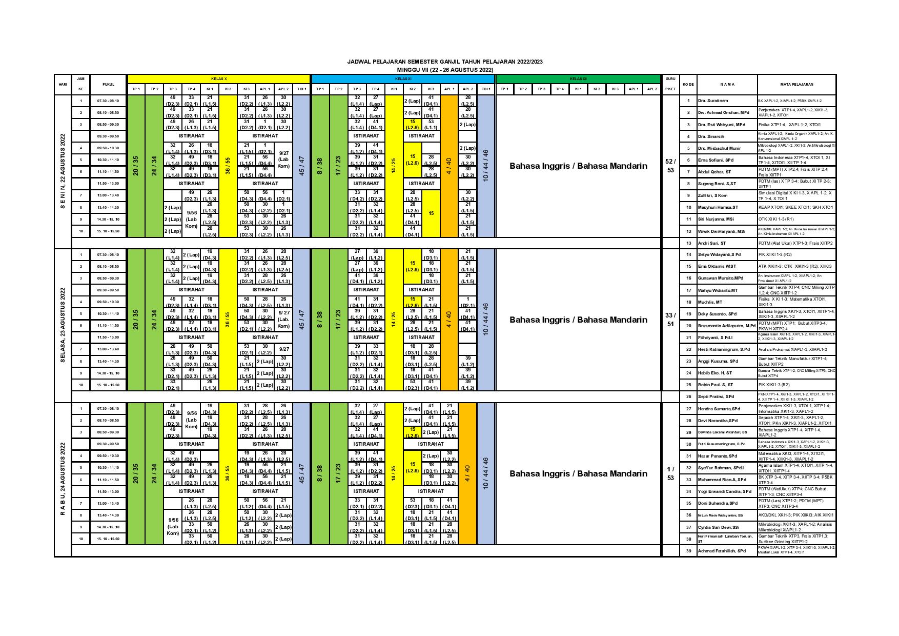 minggu-7 | belum di upload