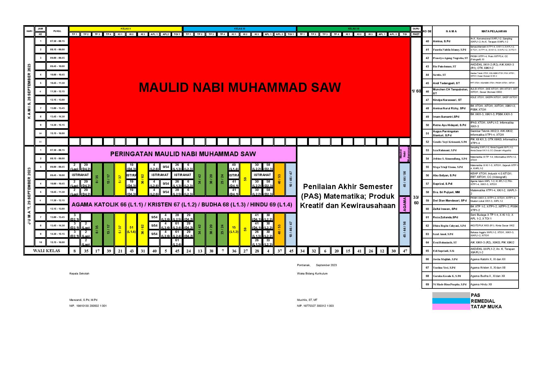 minggu-11 | belum di upload