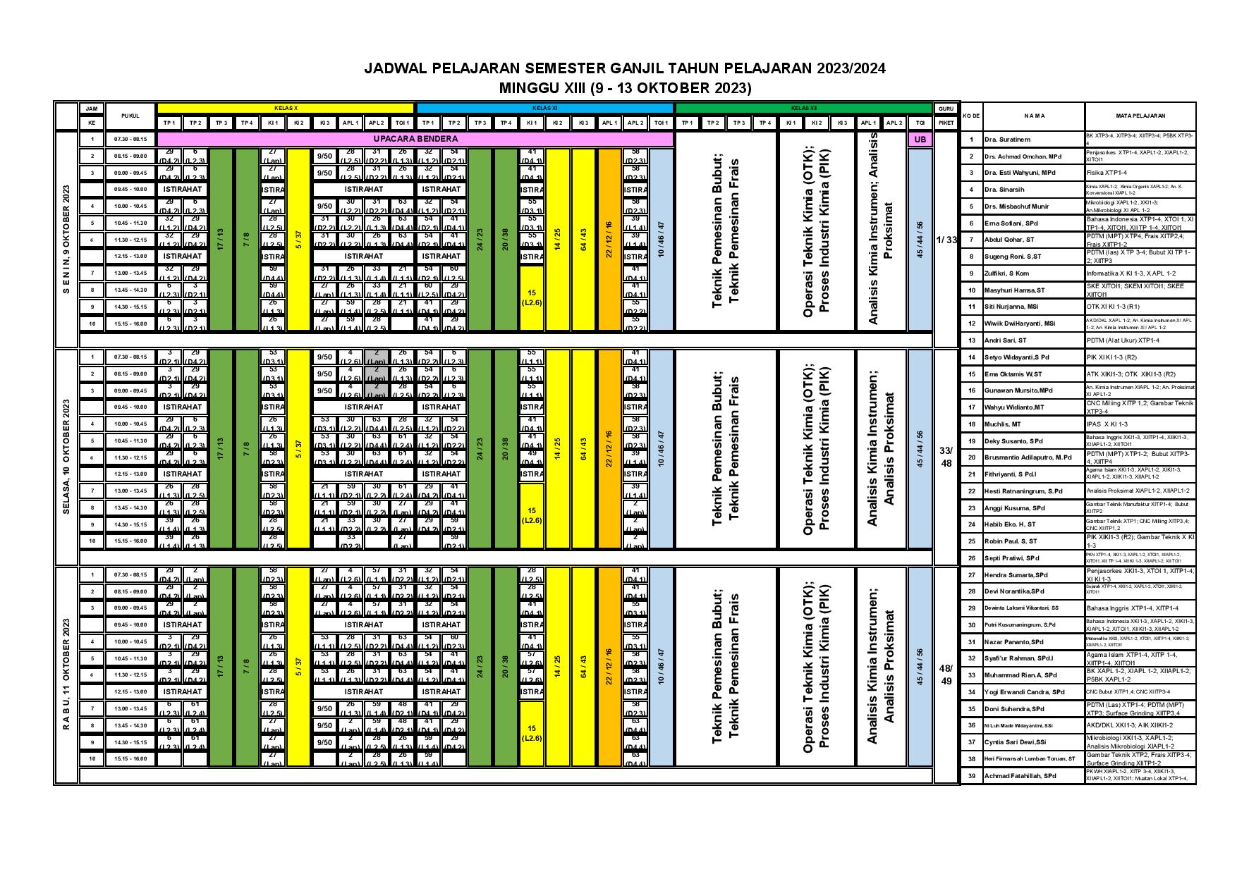 minggu-13 | belum di upload