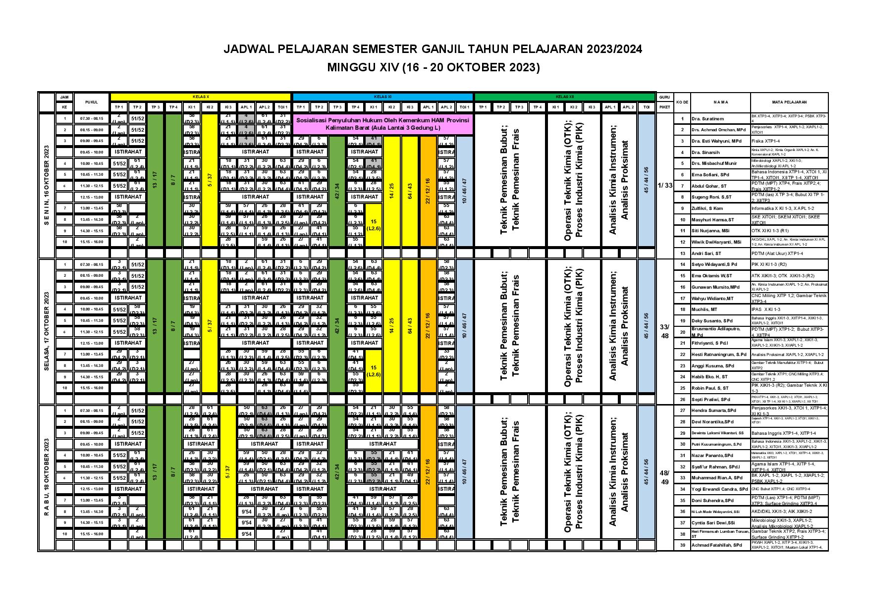 minggu-14 | belum di upload