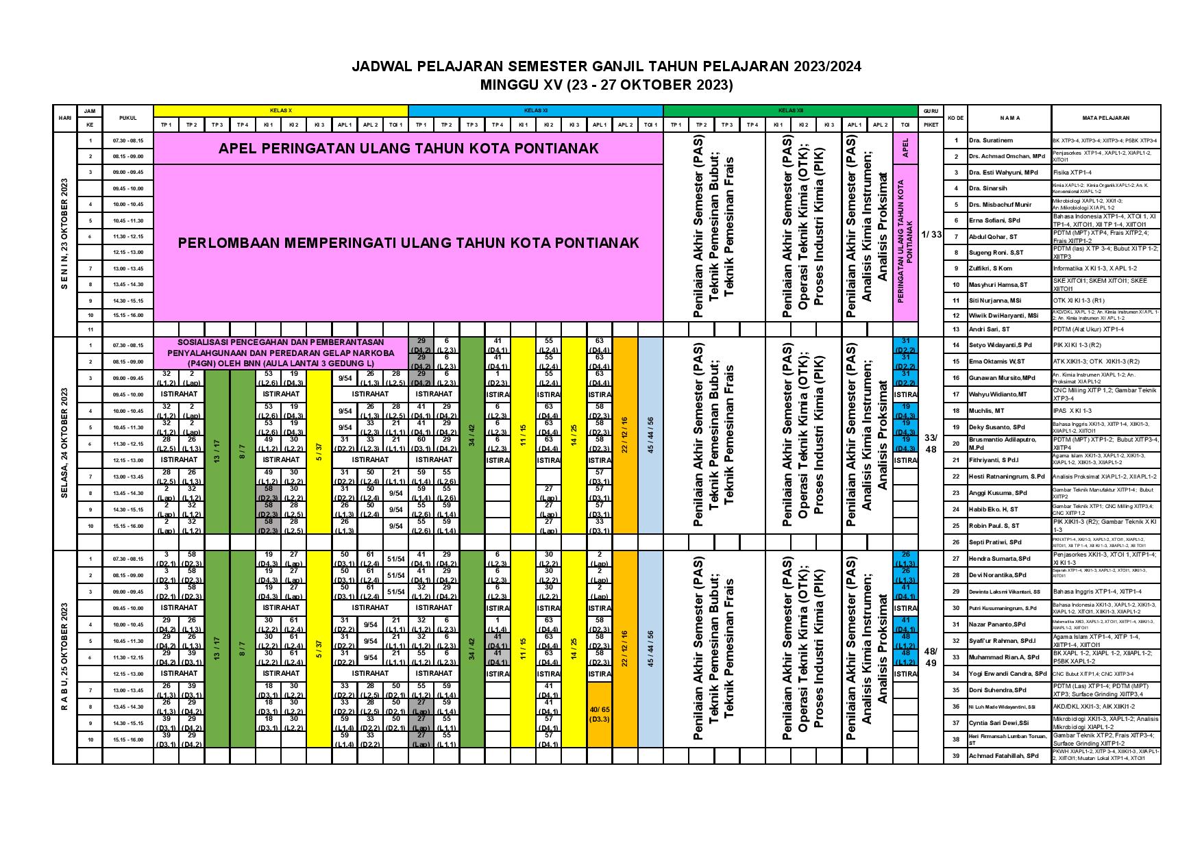 minggu-15 | belum di upload