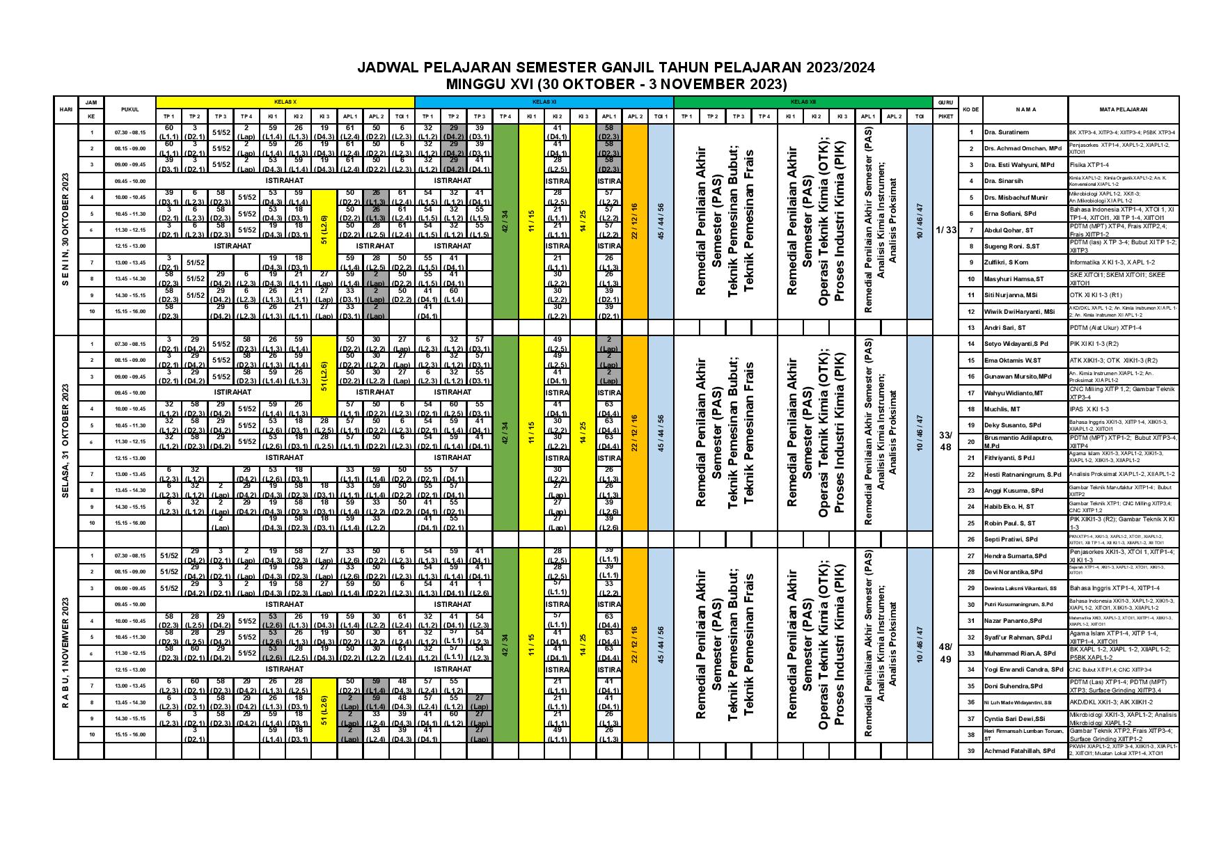 minggu-16 | belum di upload