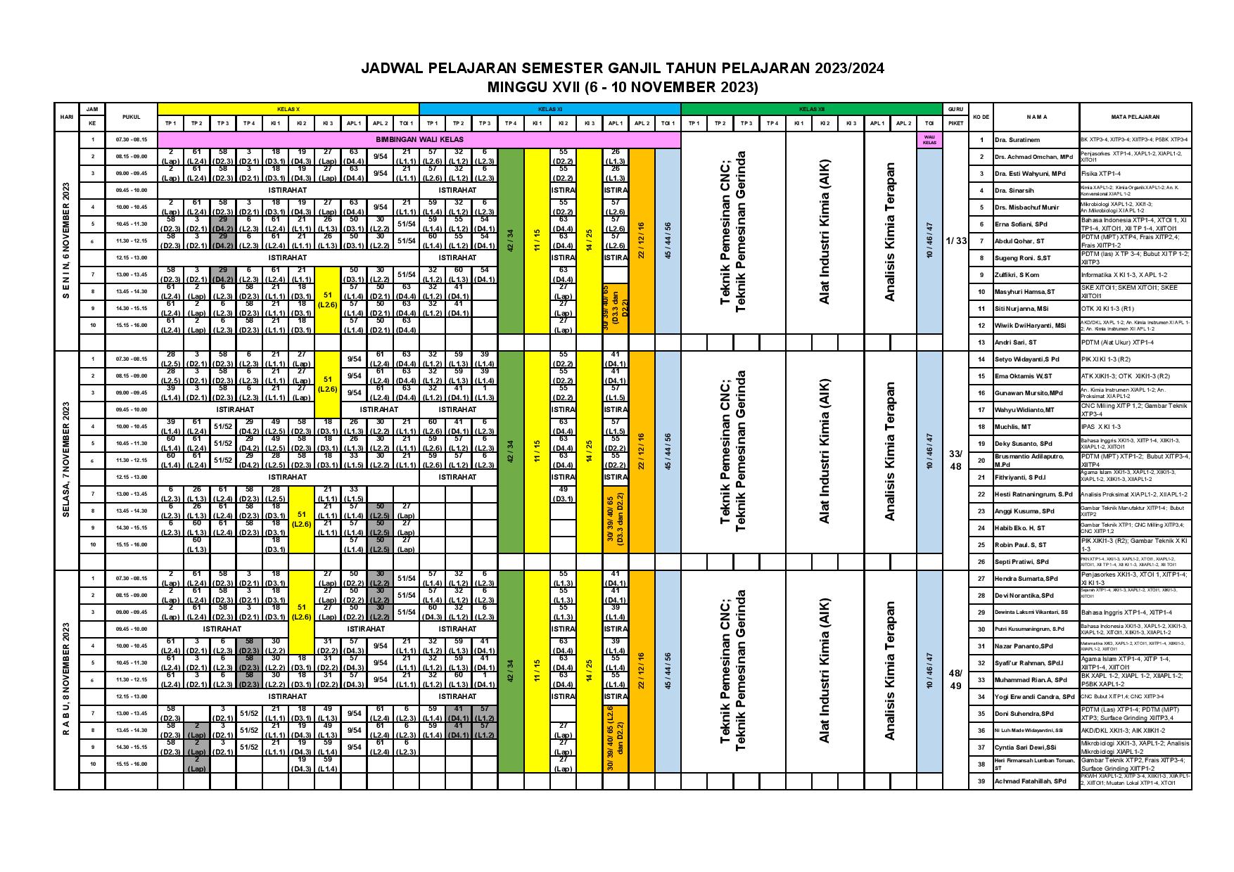 minggu-17 | belum di upload