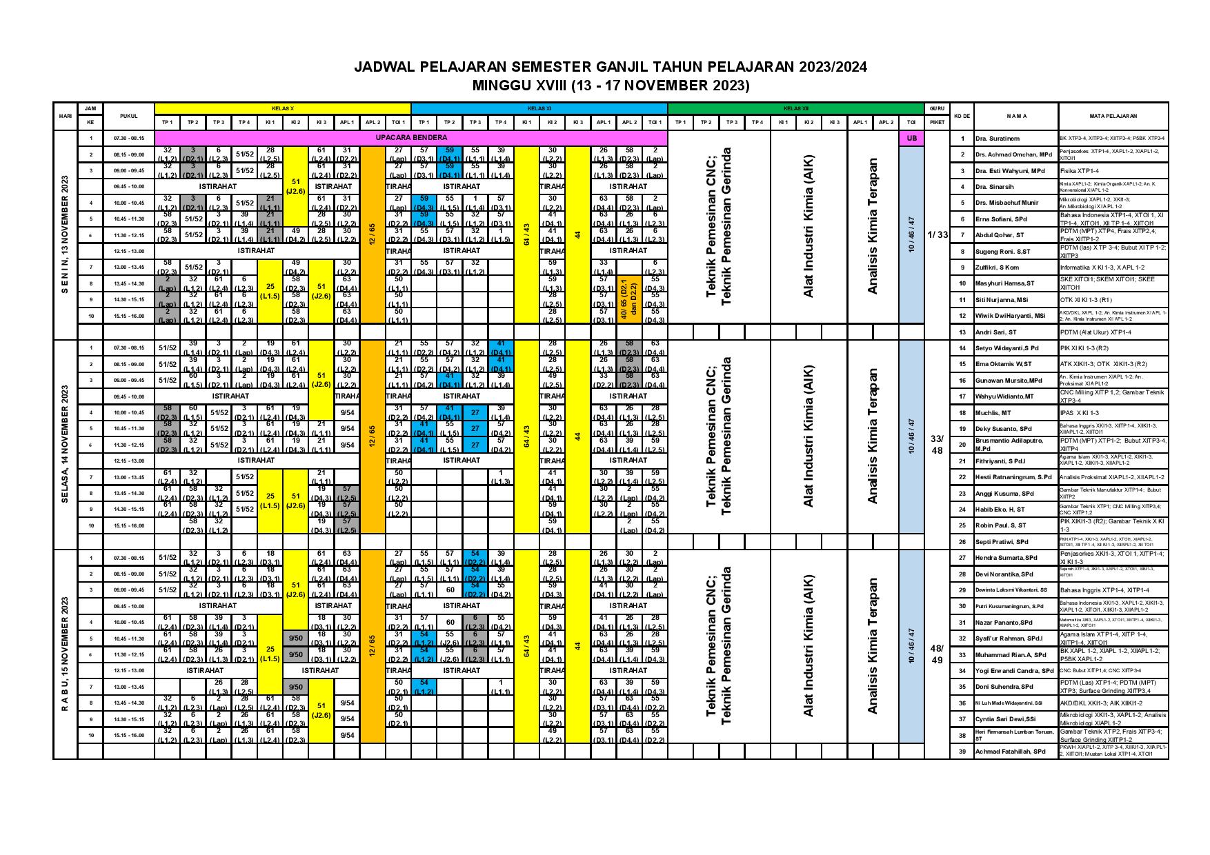 minggu-18 | belum di upload