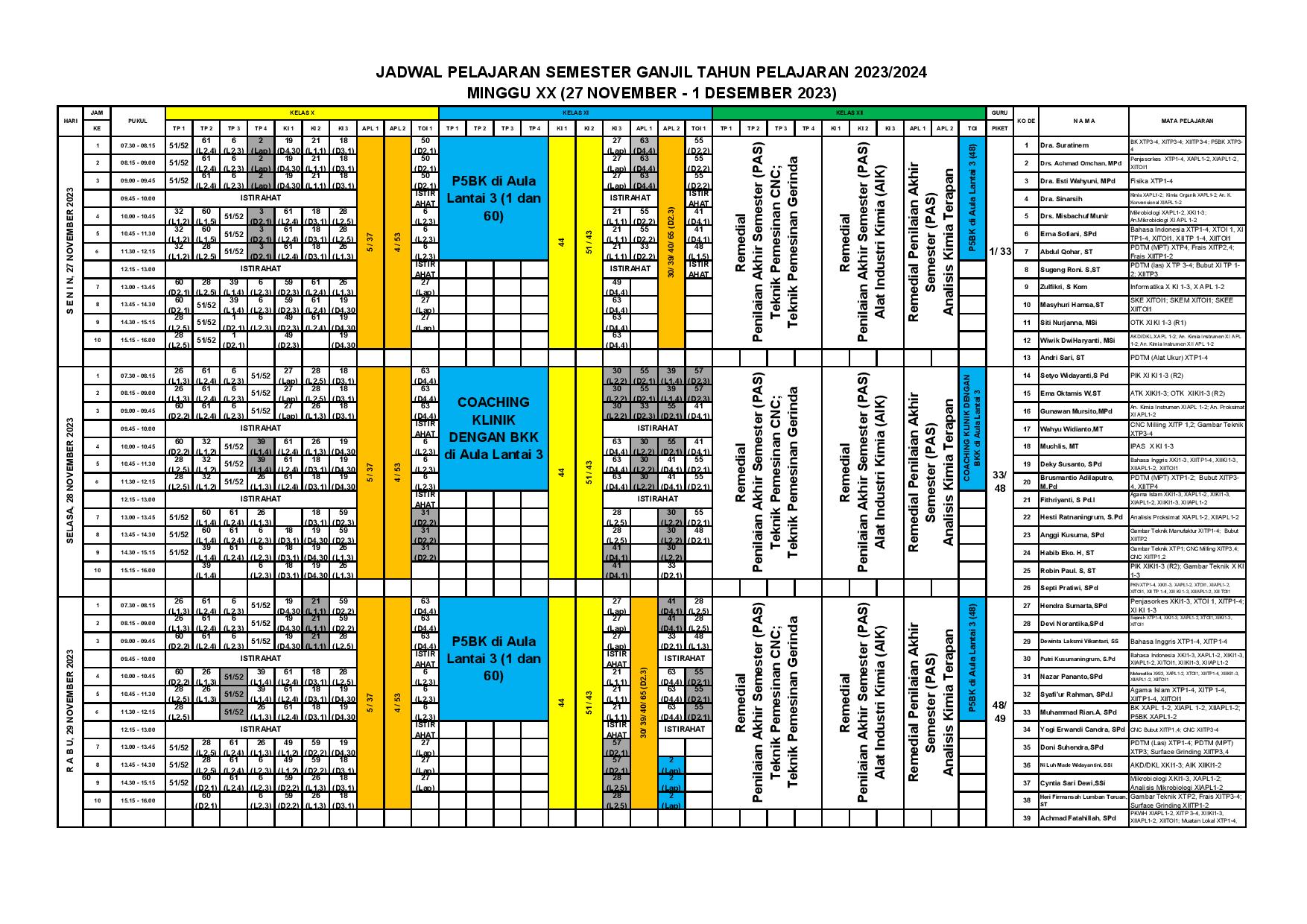 minggu-20 | belum di upload