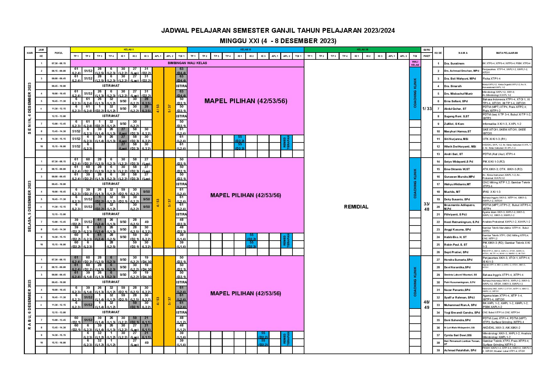 minggu-21 | belum di upload