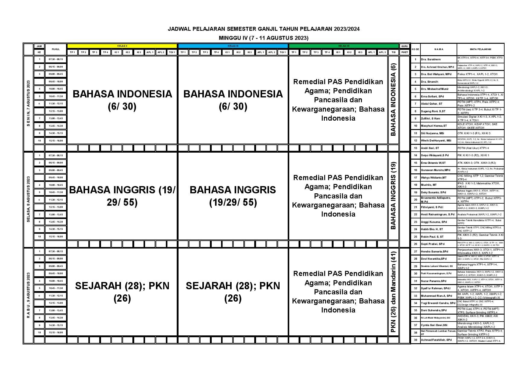 minggu-4 | belum di upload