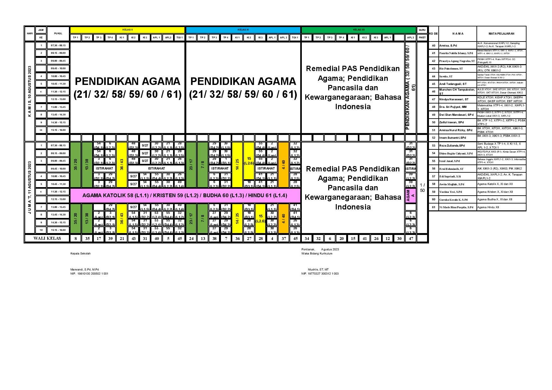 minggu-4 | belum di upload