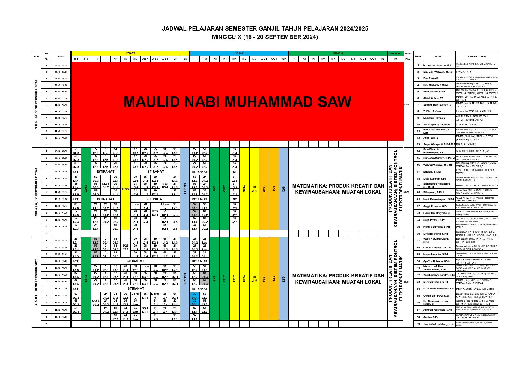 minggu-10 | belum di upload