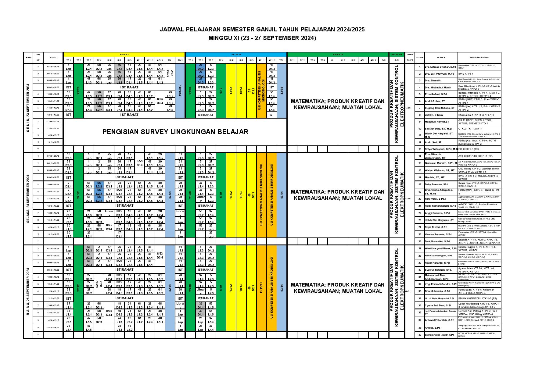 minggu-11 | belum di upload