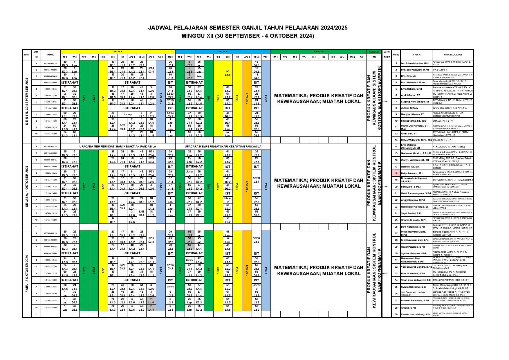 minggu-12 | belum di upload