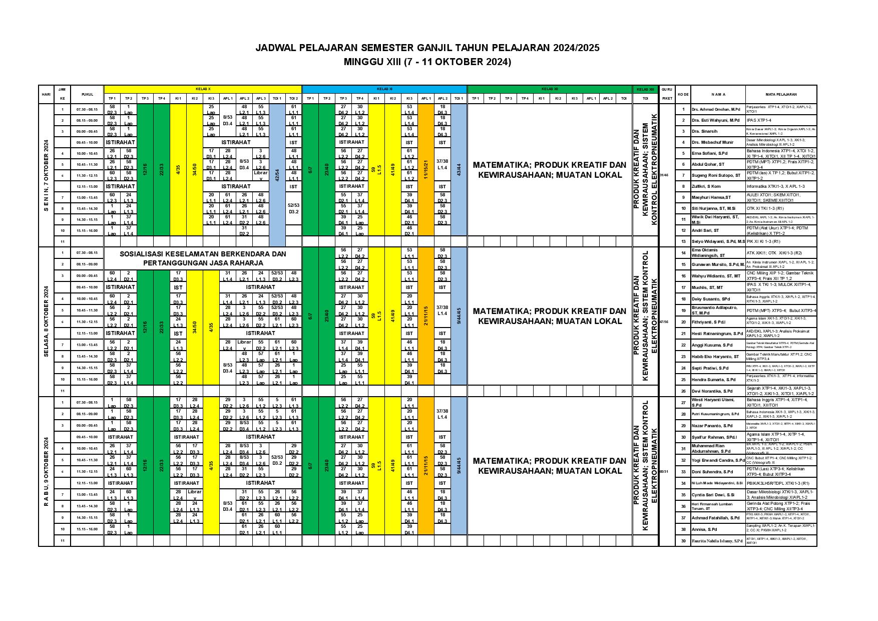 minggu-13 | belum di upload