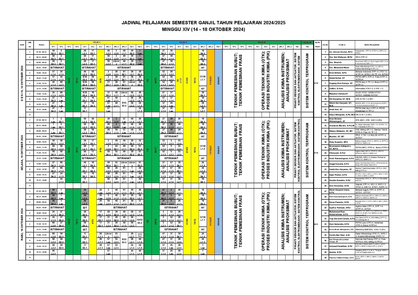 minggu-14 | belum di upload