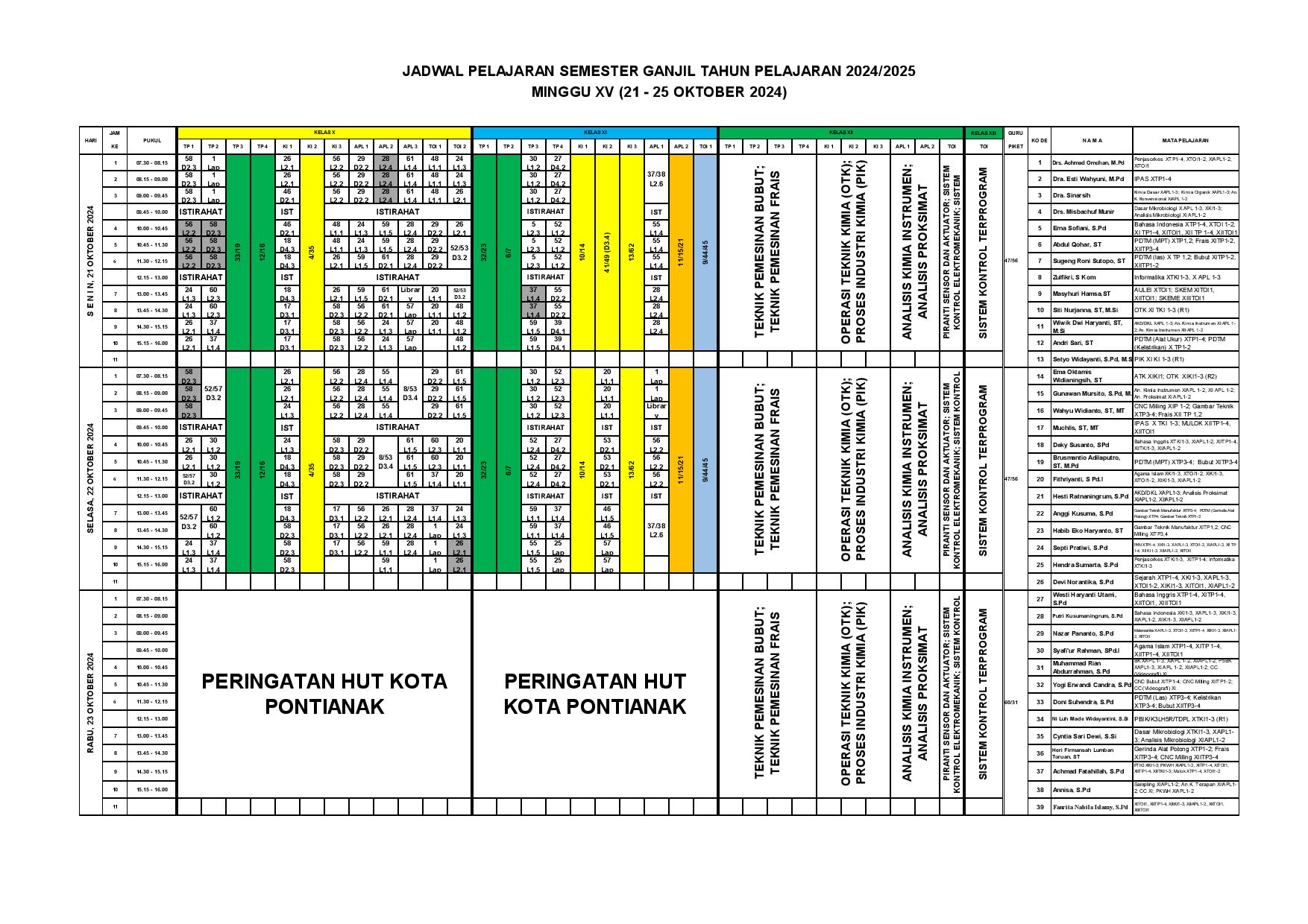 minggu-15 | belum di upload