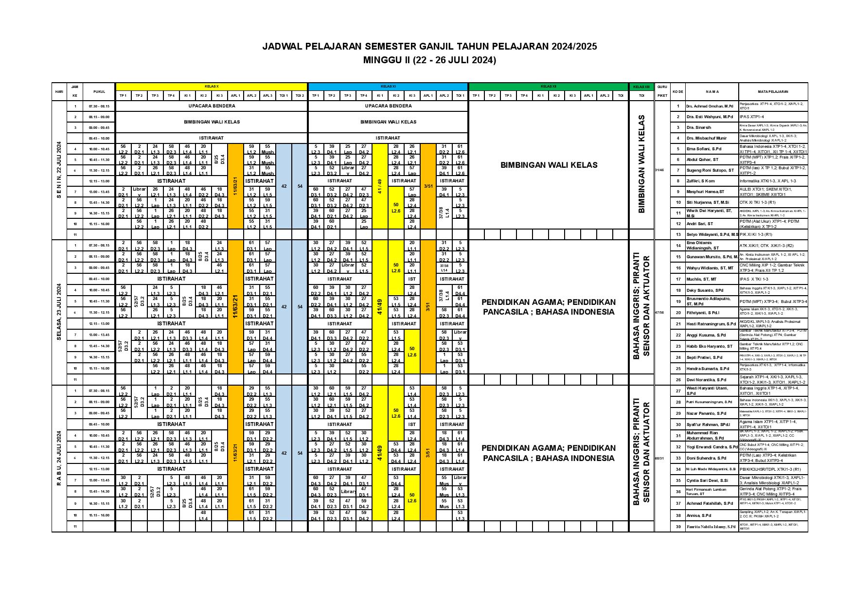 minggu-2 | belum di upload