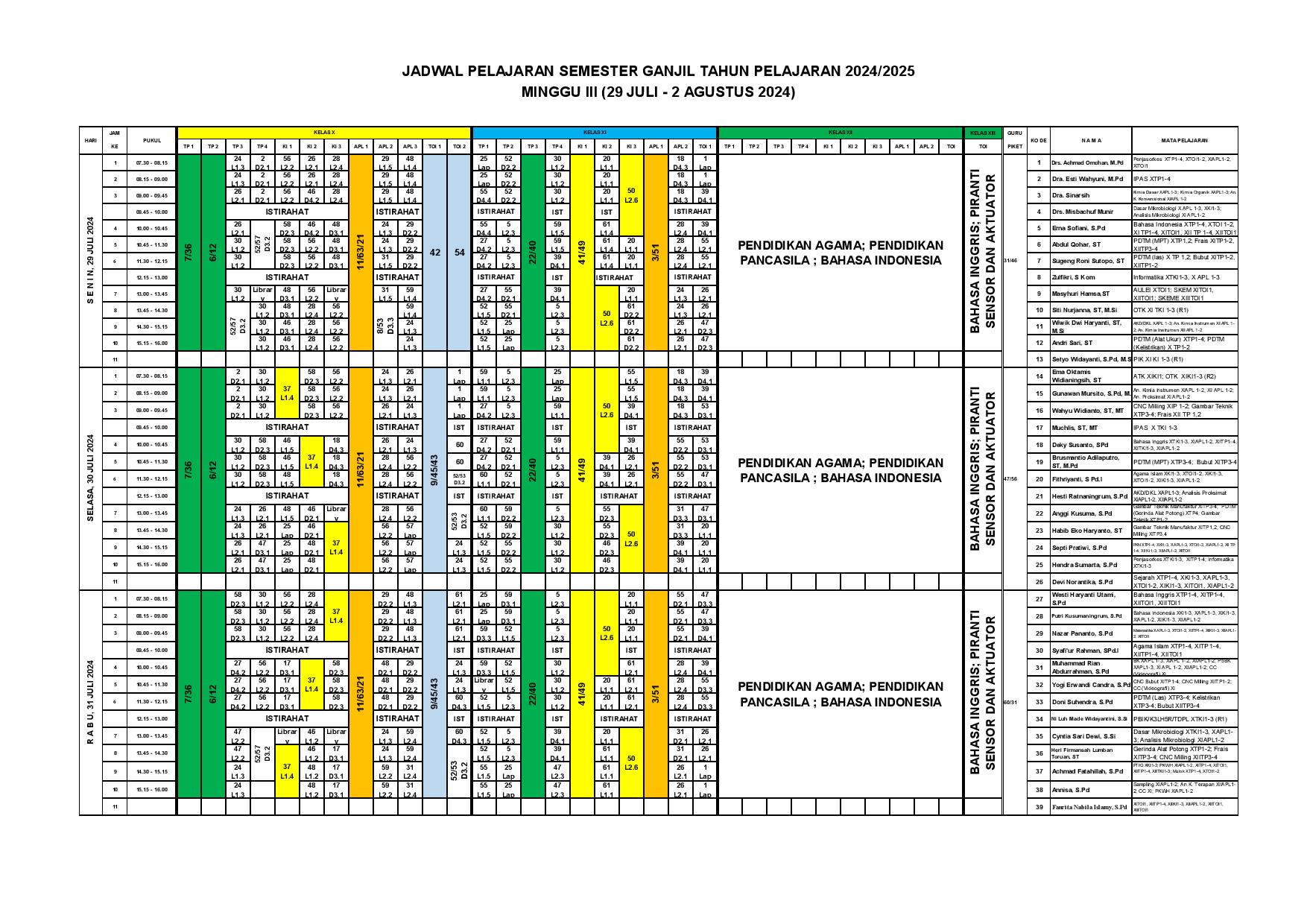 minggu-3 | belum di upload