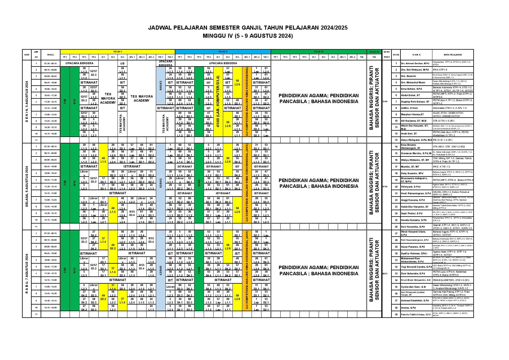 minggu-4 | belum di upload