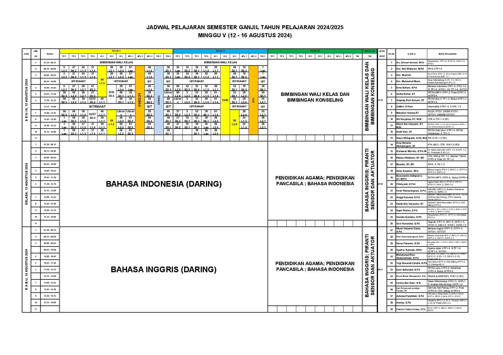 minggu-5 | belum di upload