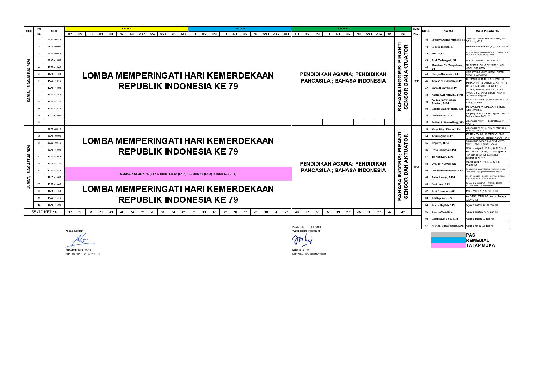 minggu-5 | belum di upload