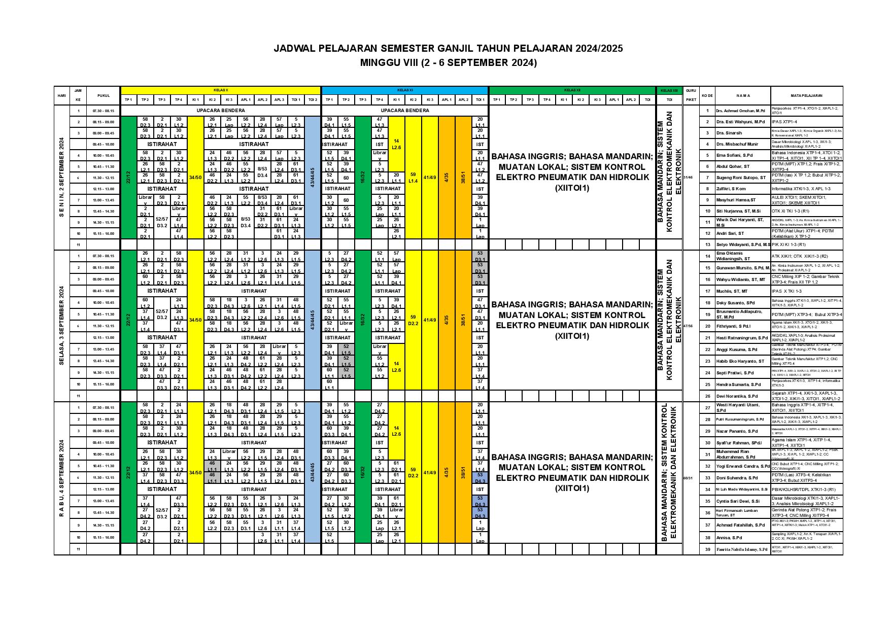 minggu-8 | belum di upload