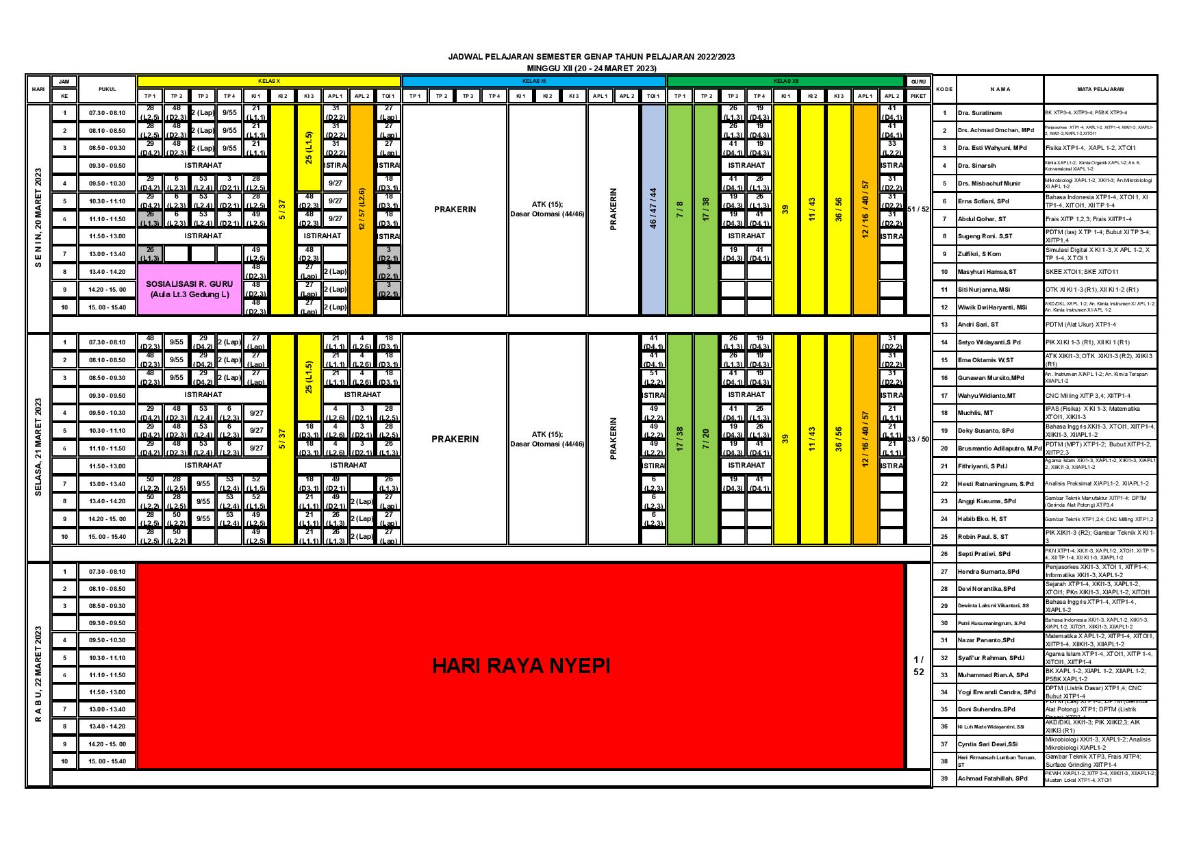 minggu-12 | belum di upload