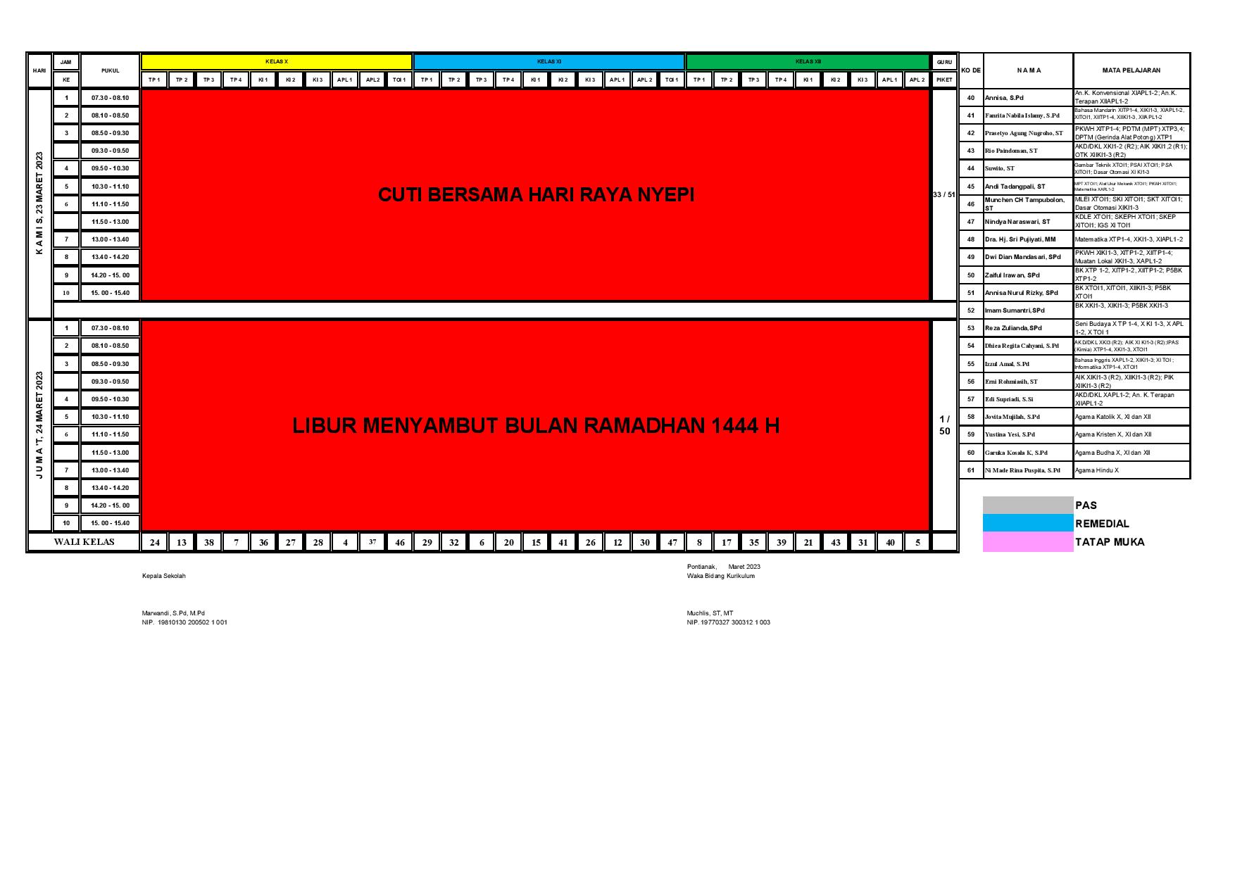 minggu-12 | belum di upload