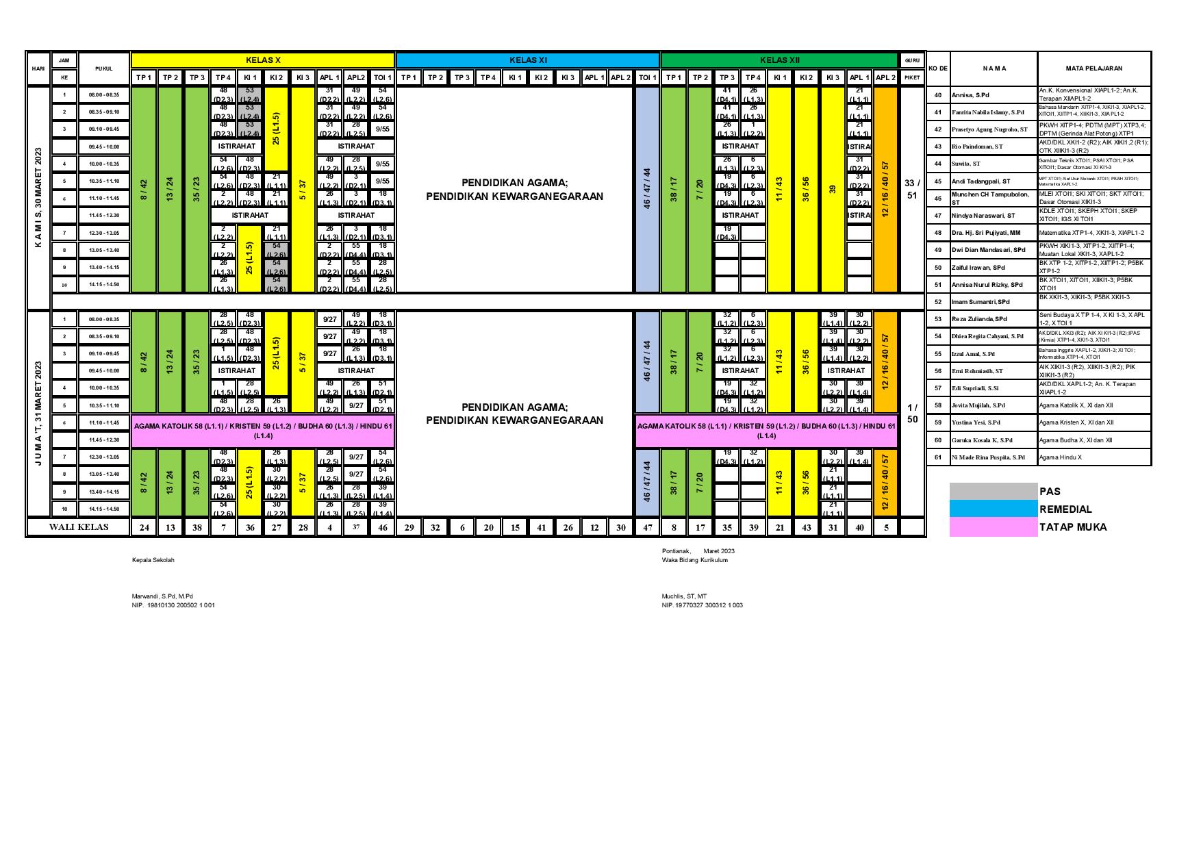 minggu-13 | belum di upload