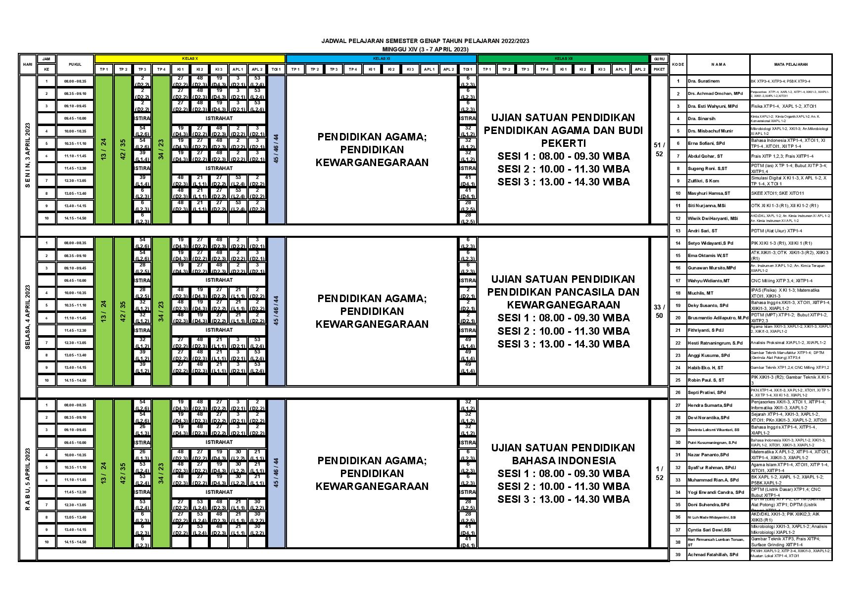 minggu-14 | belum di upload