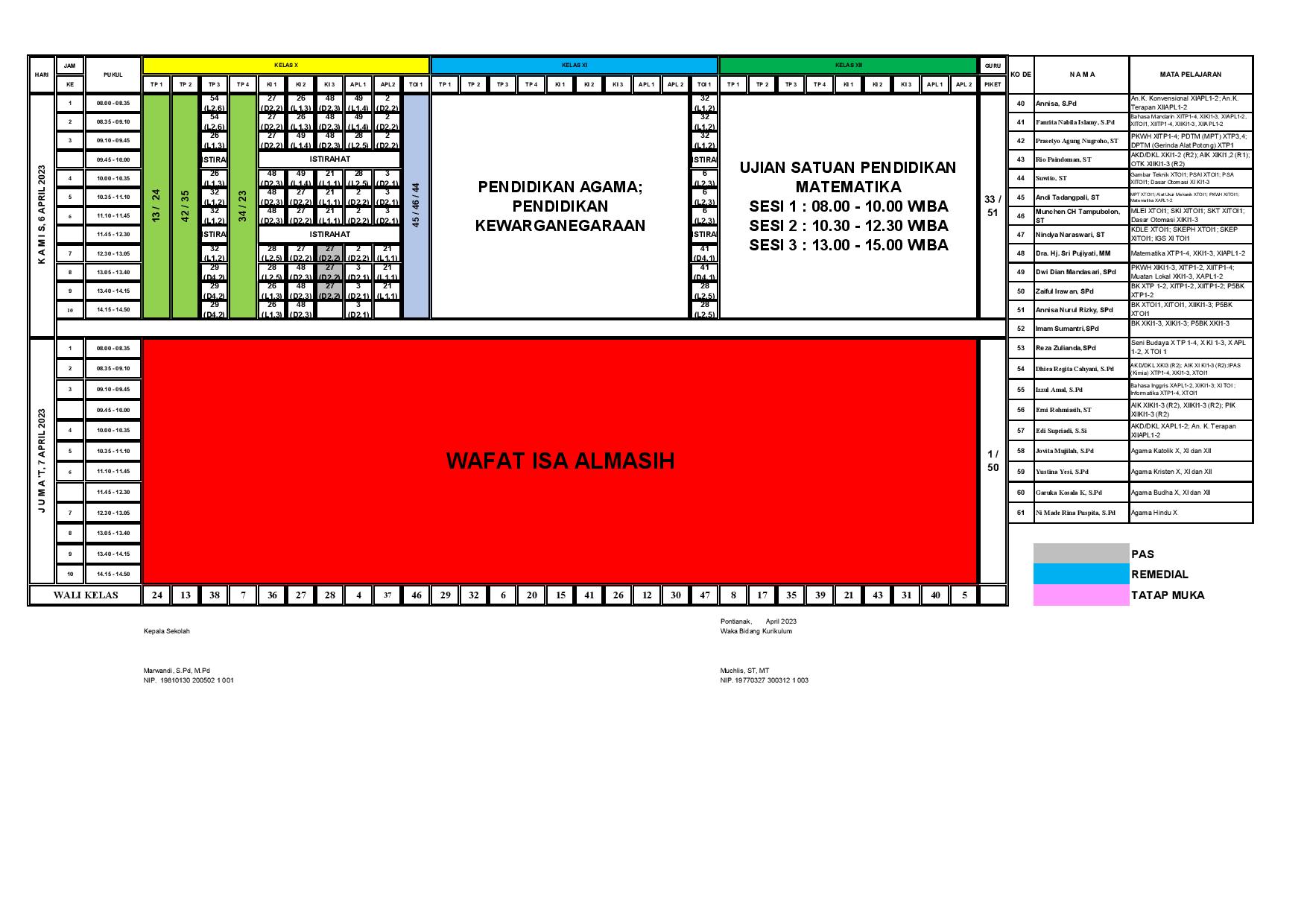 minggu-14 | belum di upload