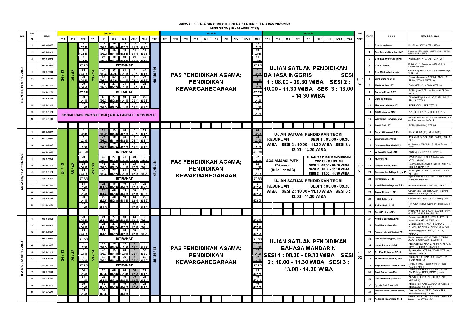 minggu-15 | belum di upload