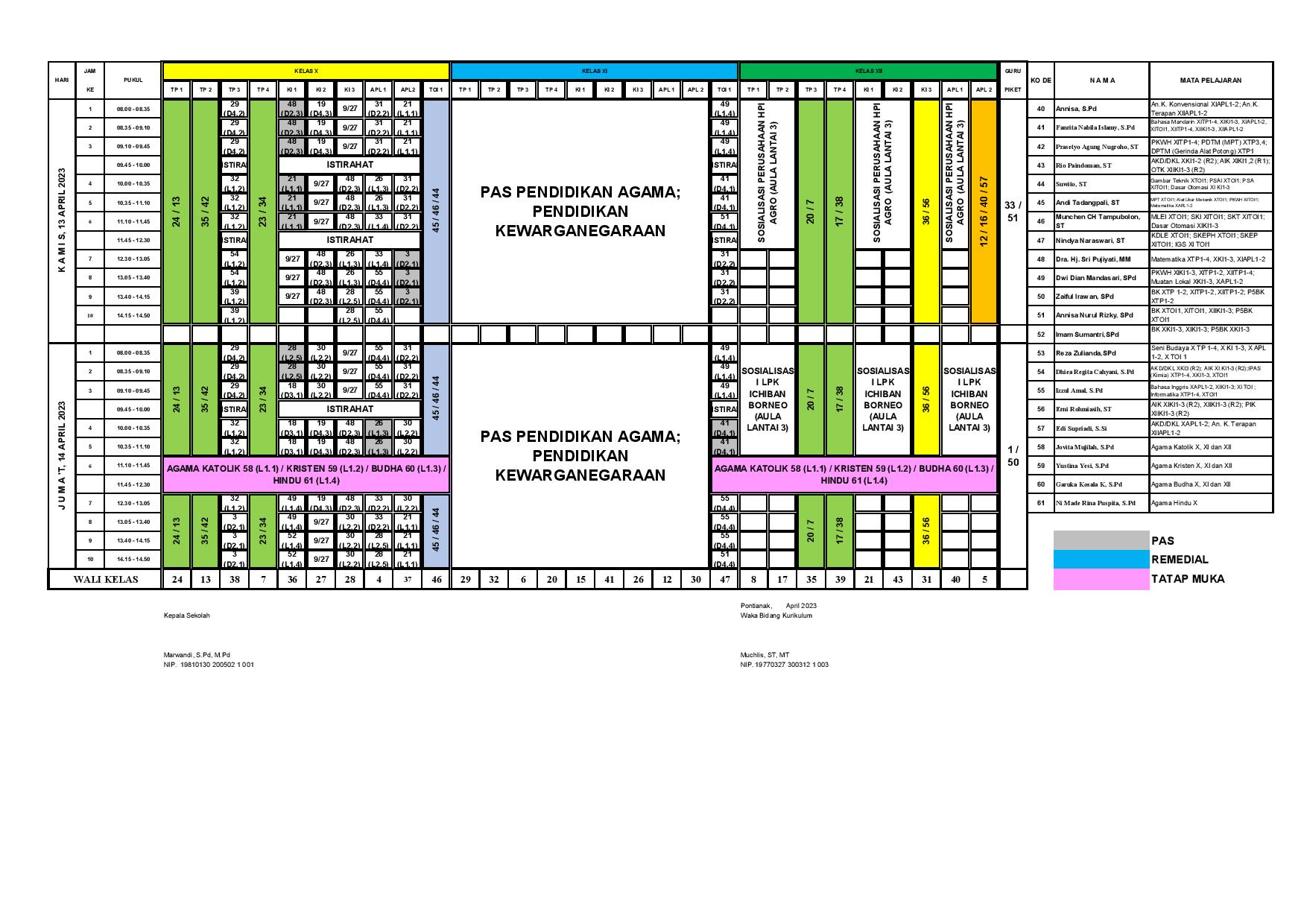 minggu-15 | belum di upload