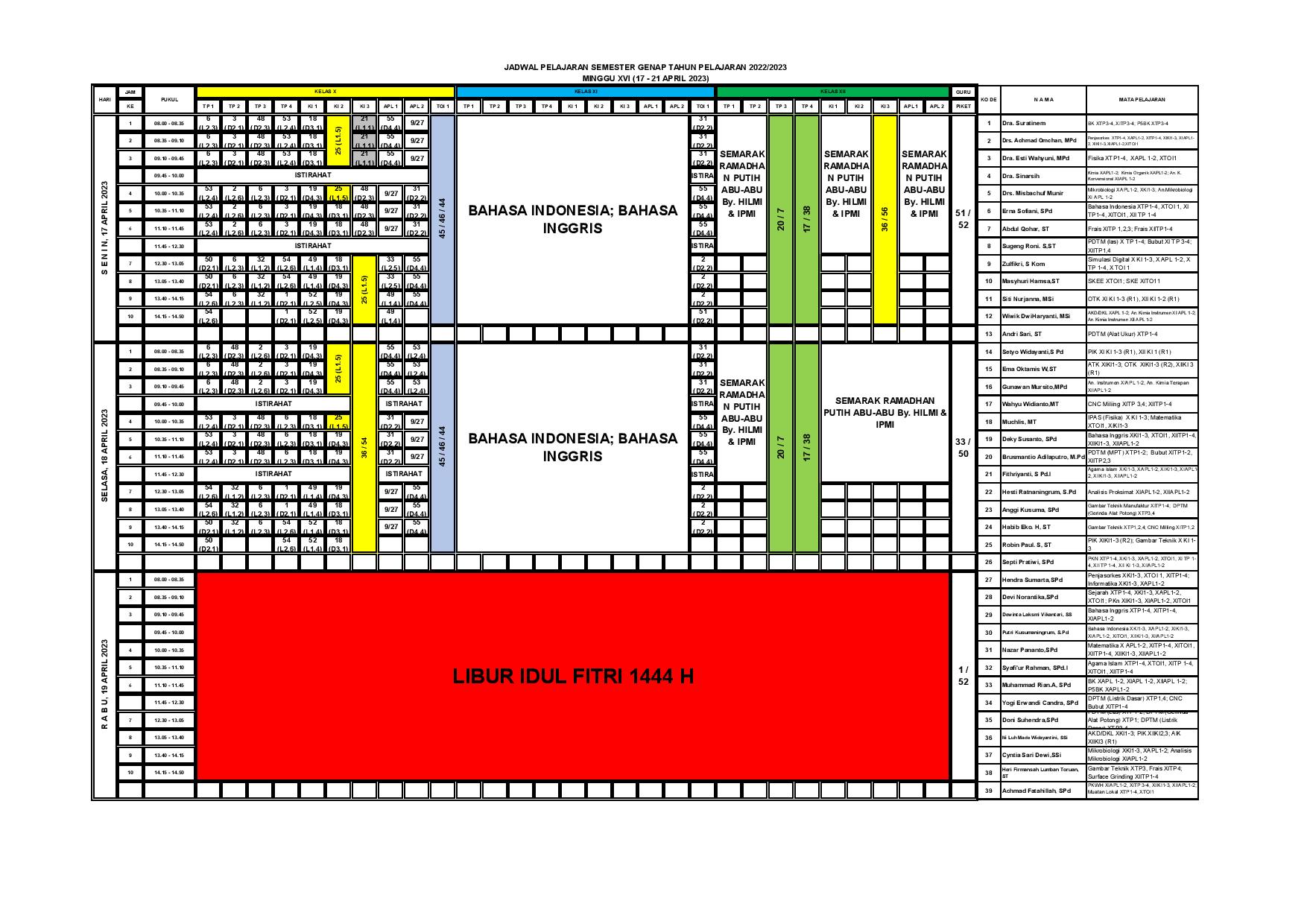 minggu-16 | belum di upload