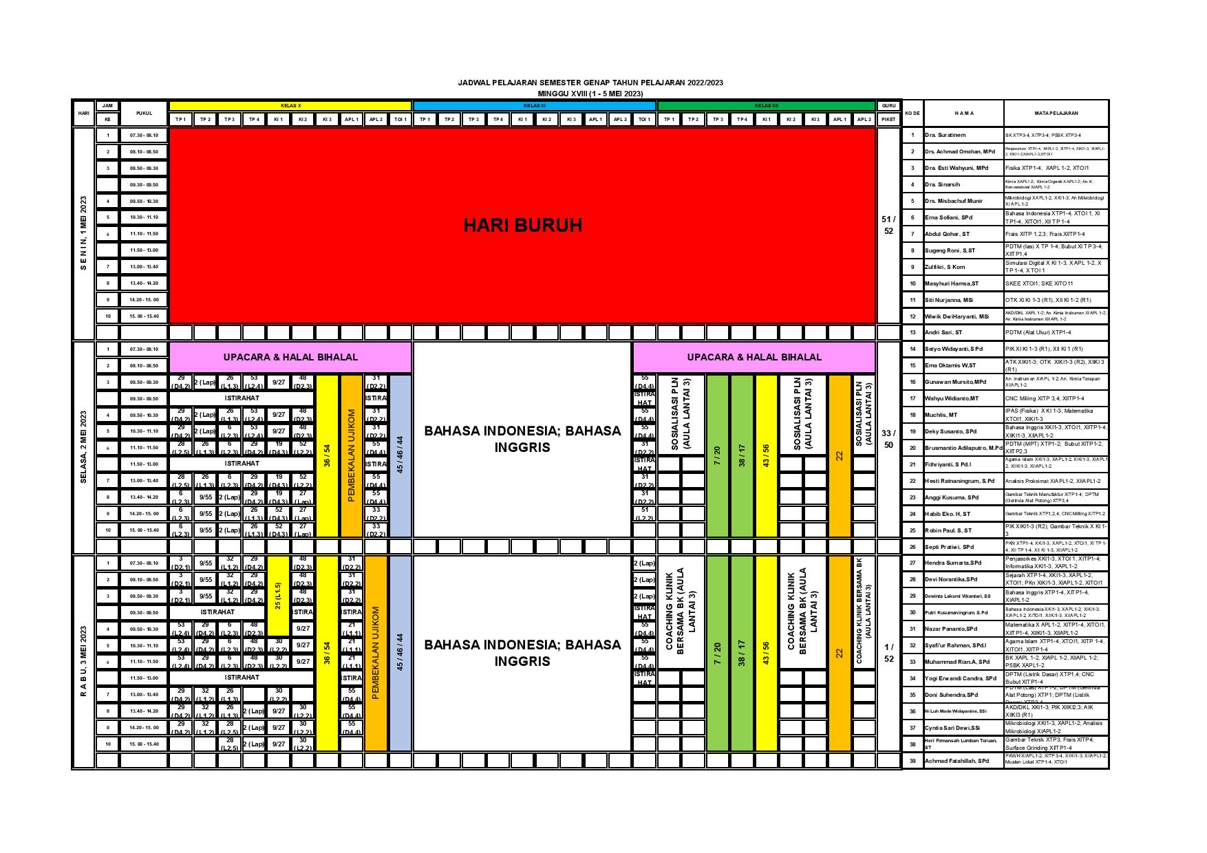 minggu-18 | belum di upload