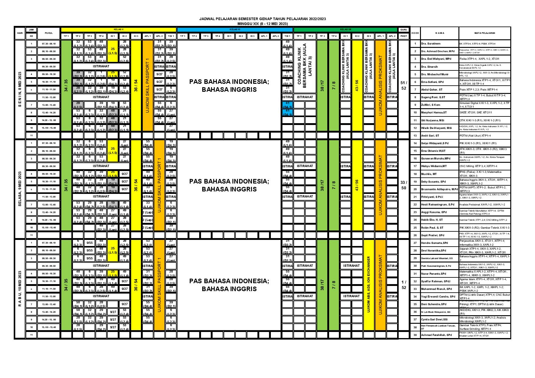 minggu-19 | belum di upload