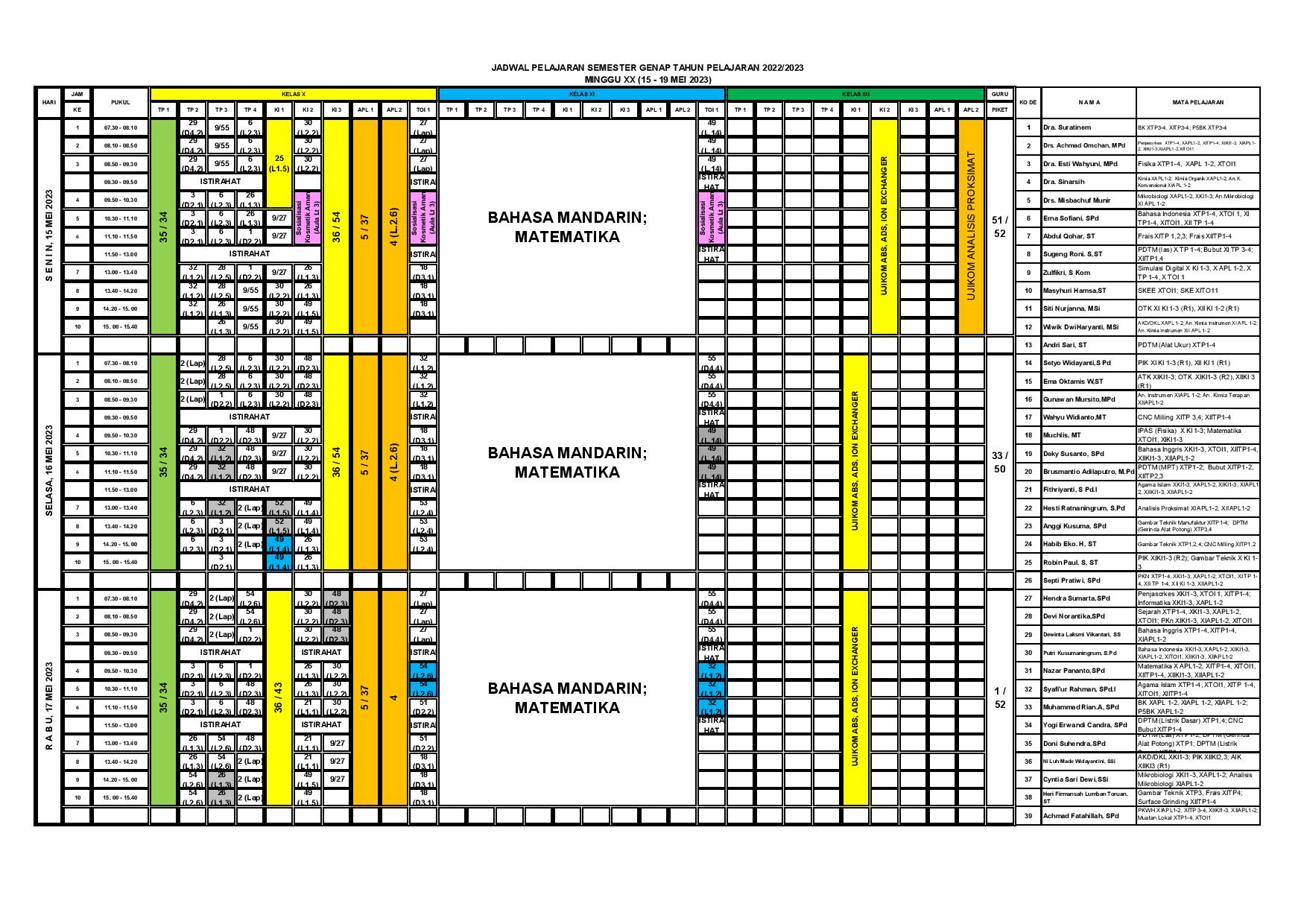 minggu-20 | belum di upload