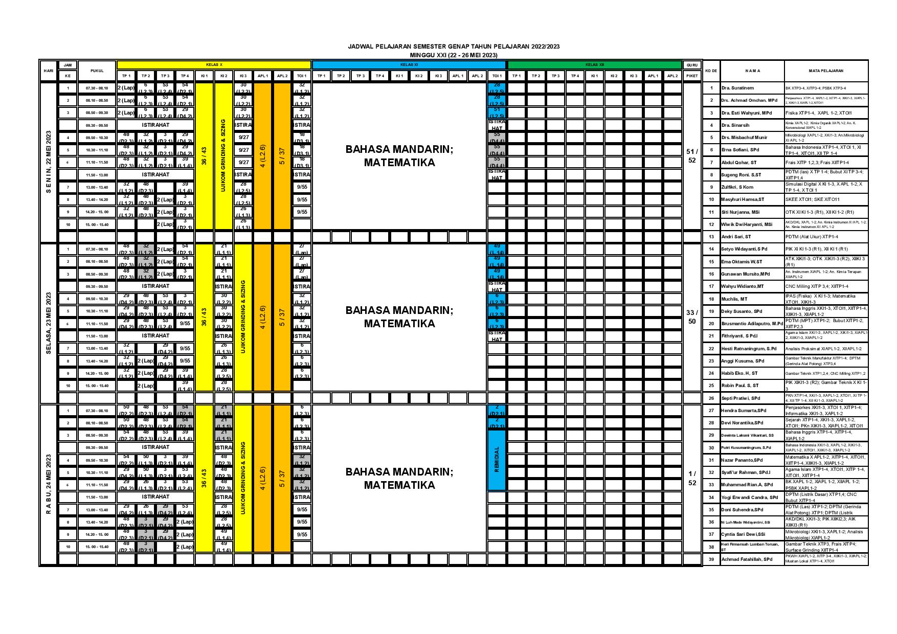 minggu-21 | belum di upload