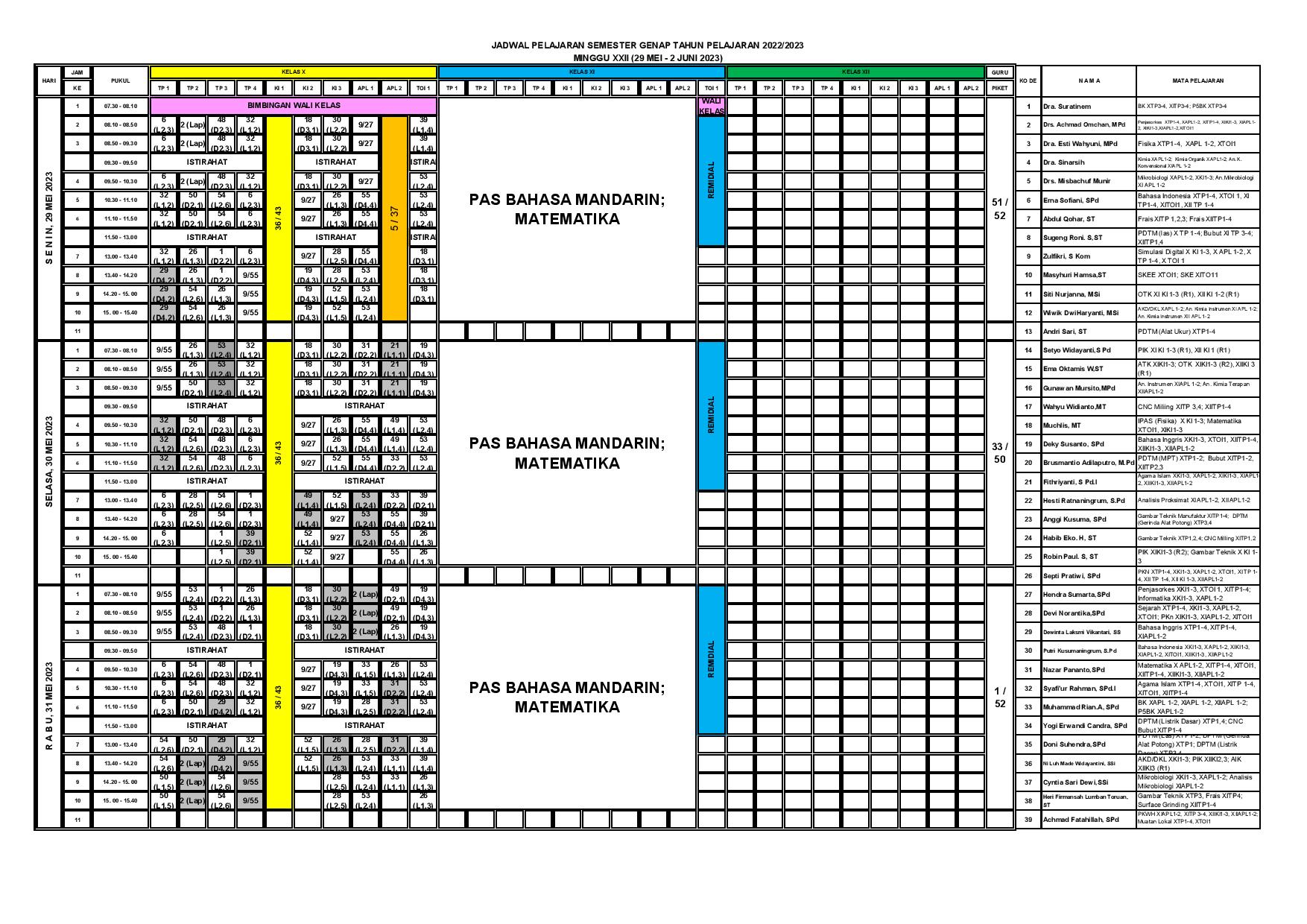 minggu-22 | belum di upload