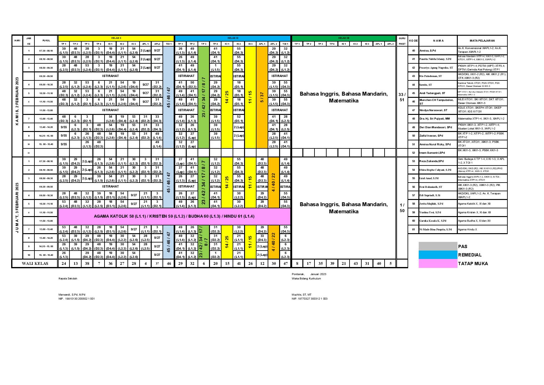 minggu-5 | belum di upload