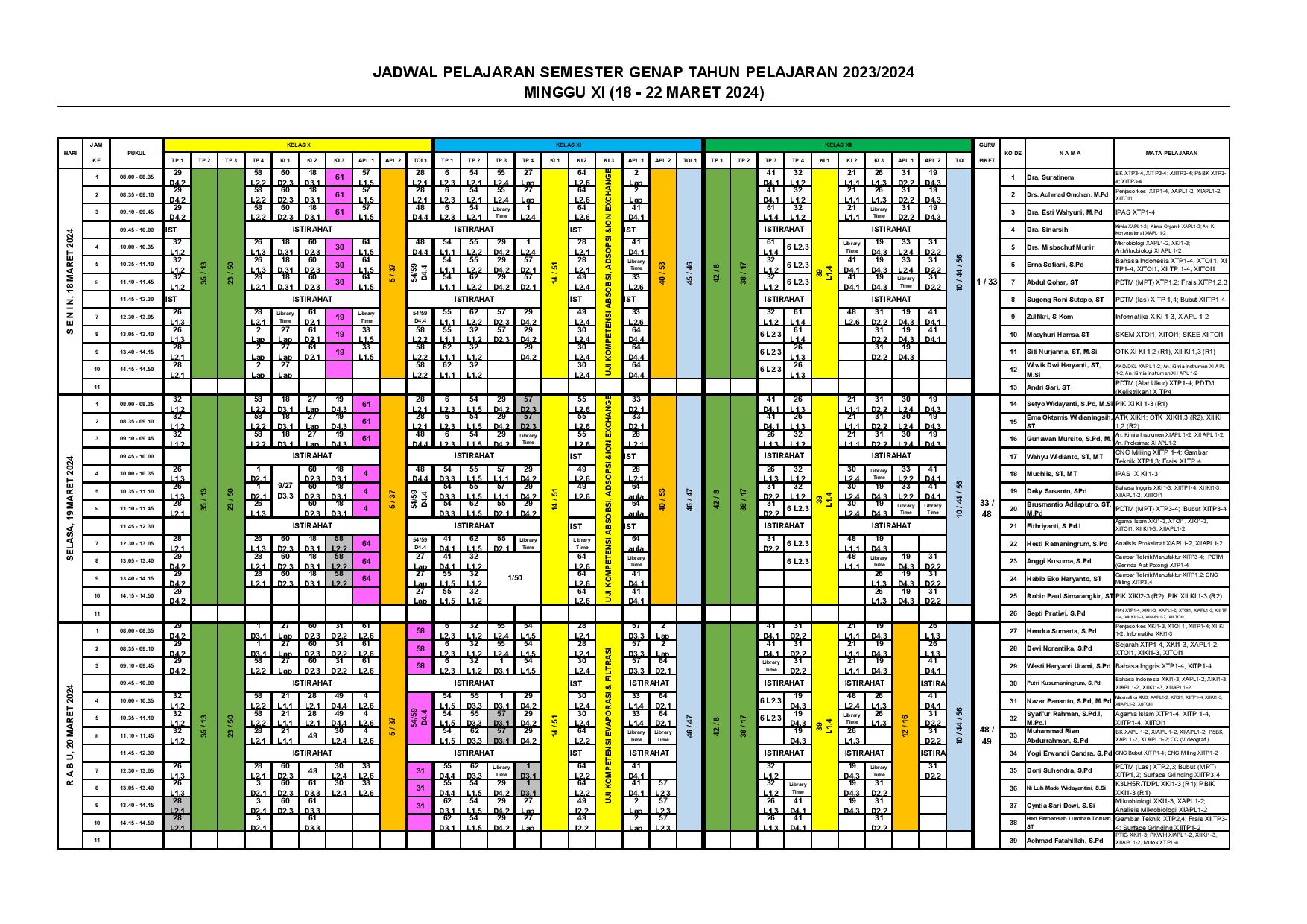 minggu-11 | belum di upload