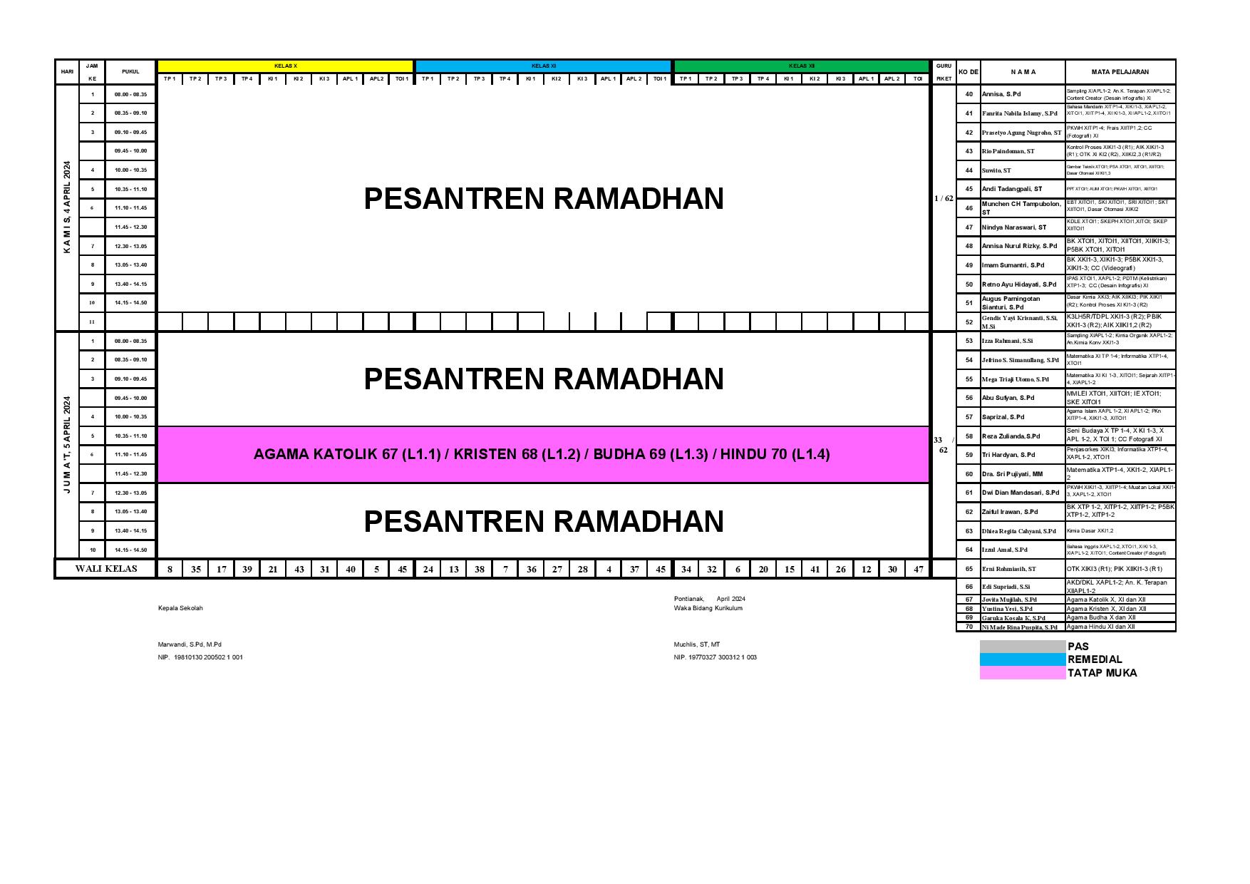 minggu-13 | belum di upload