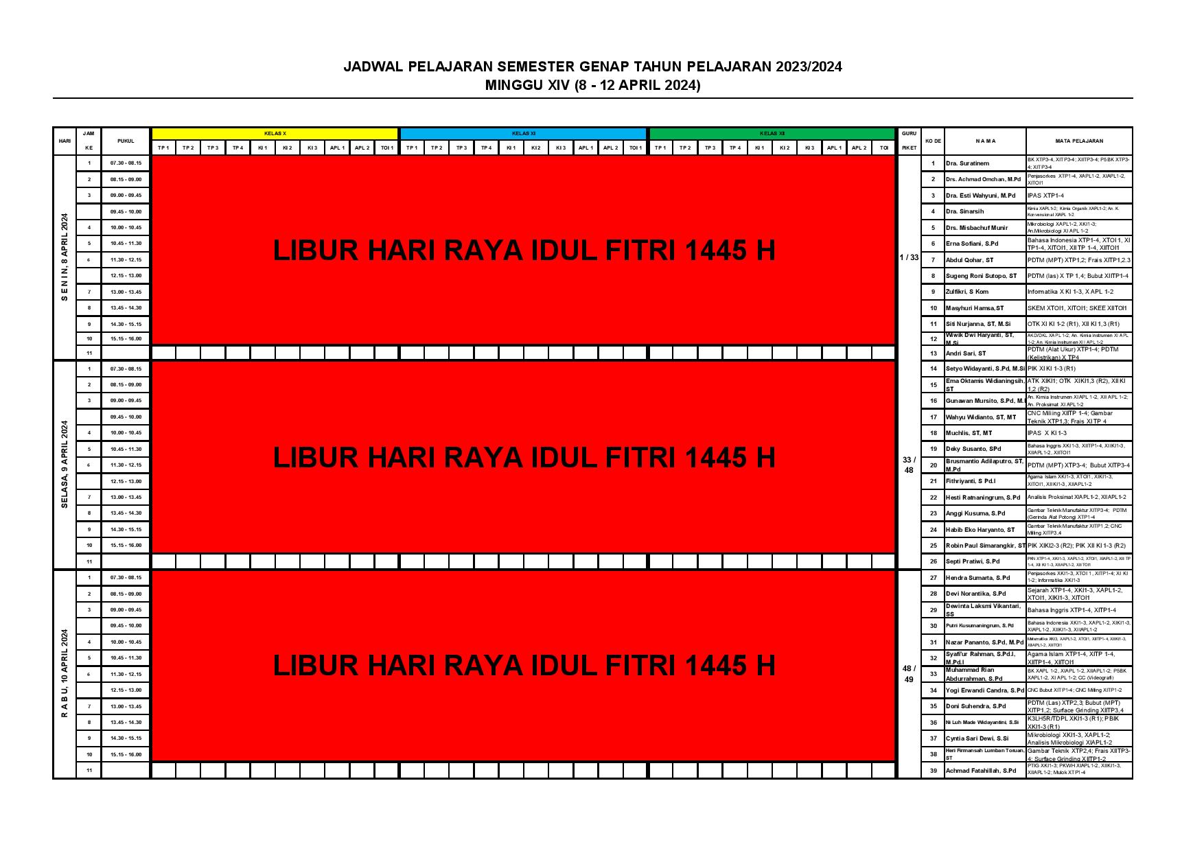 minggu-14 | belum di upload