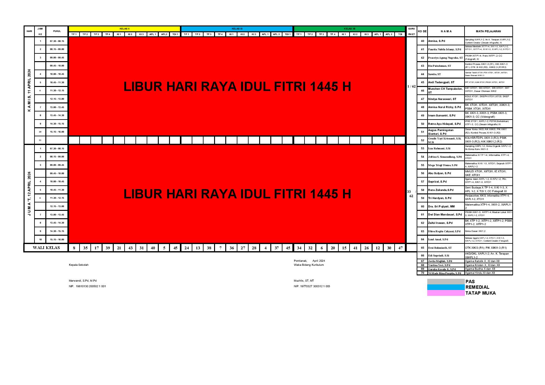 minggu-14 | belum di upload