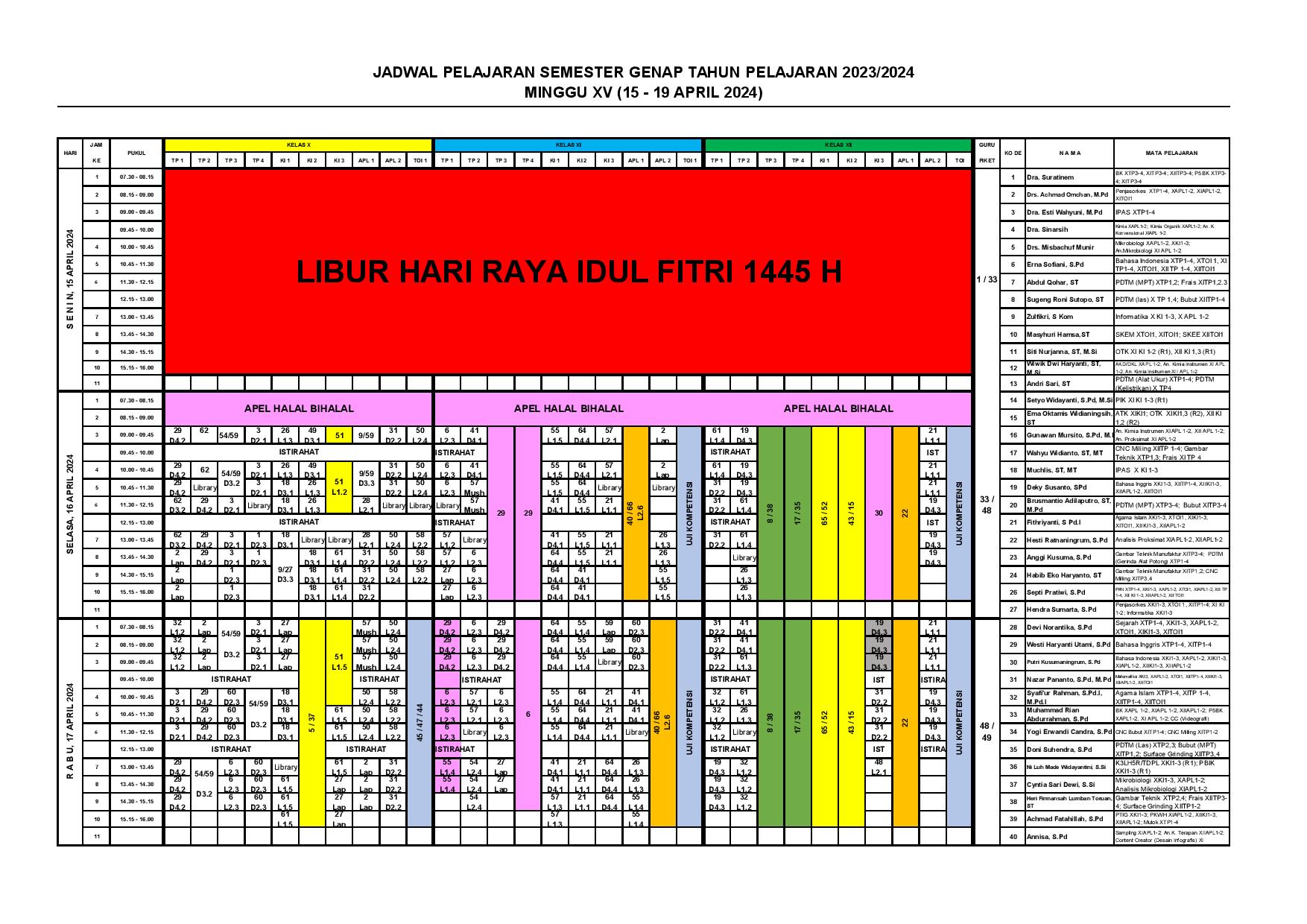 minggu-15 | belum di upload