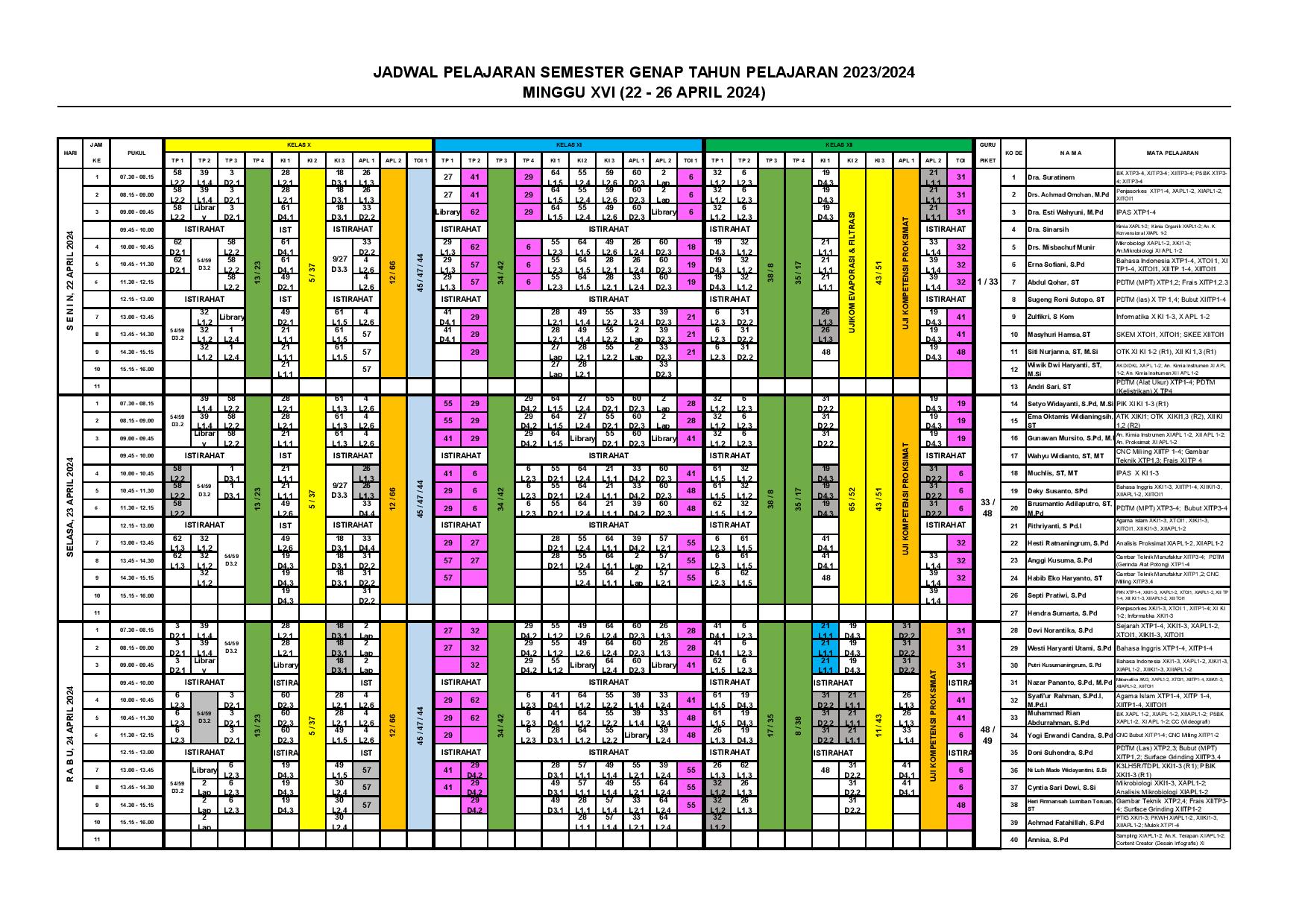 minggu-16 | belum di upload